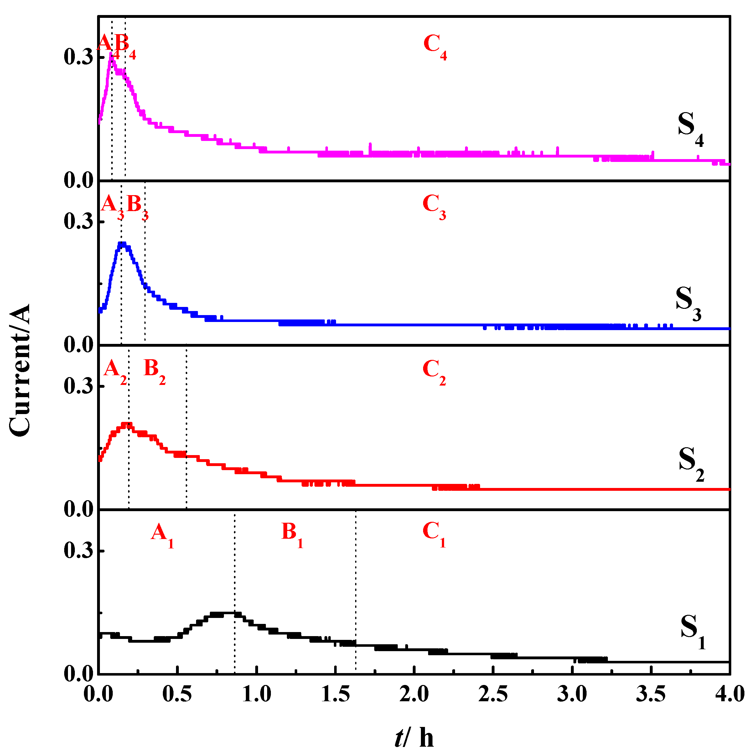Crystals 11 01026 g004