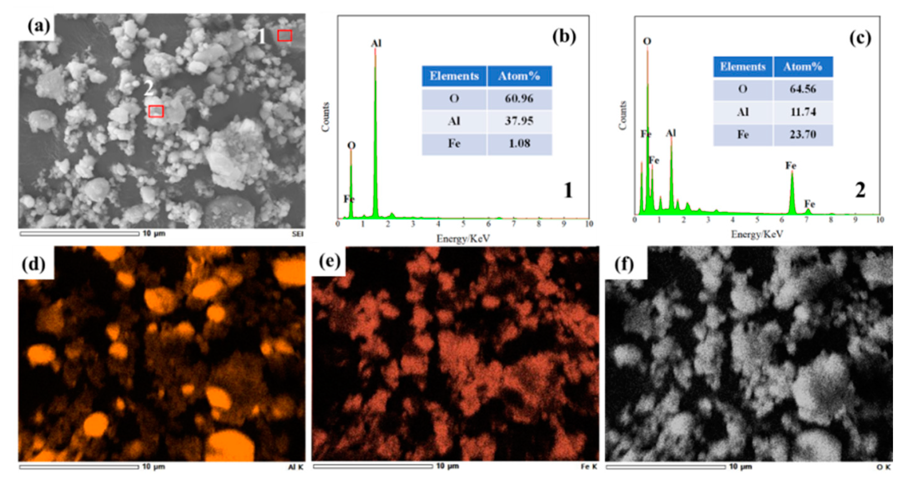 Crystals 11 01026 g006