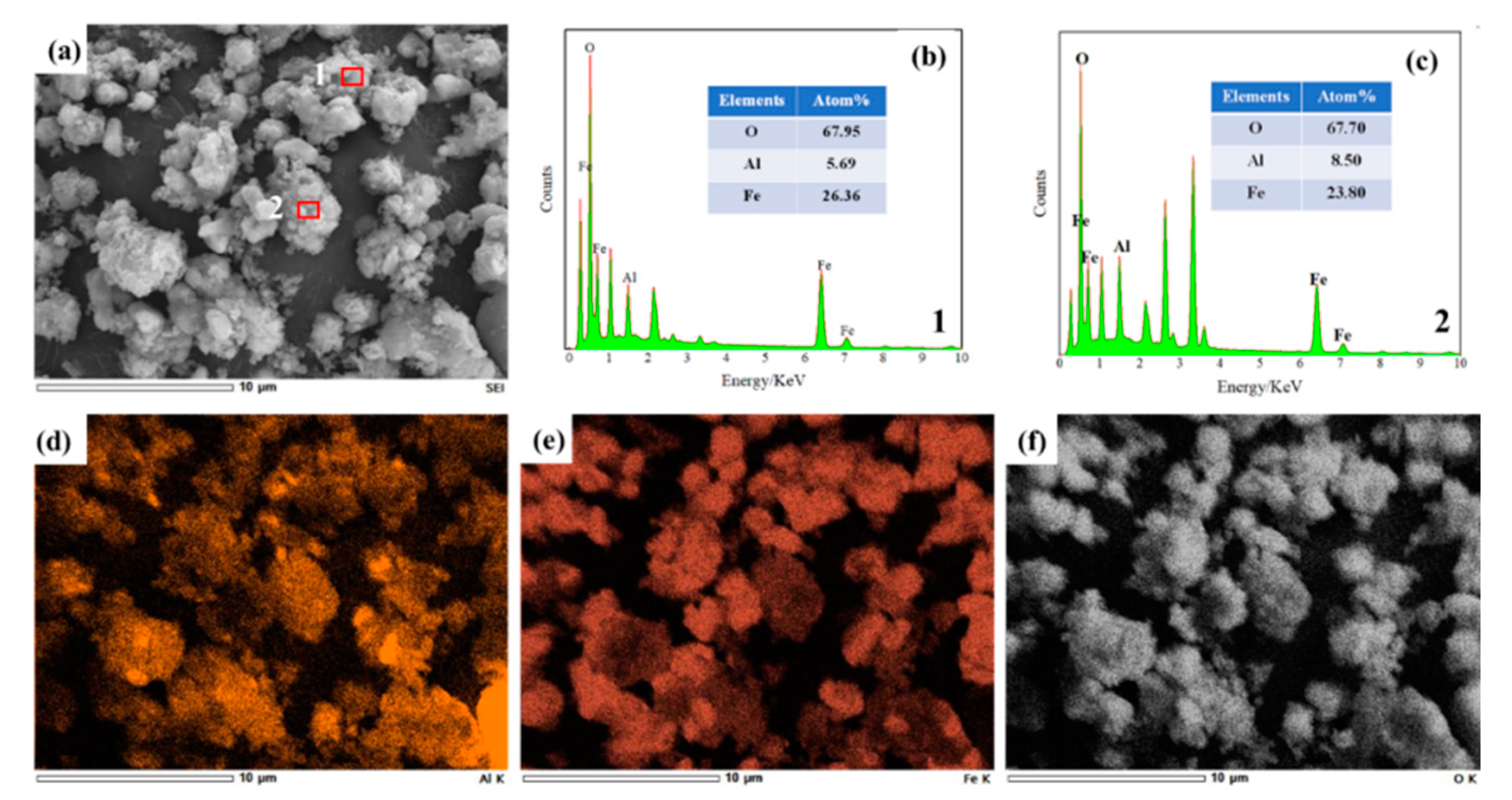 Crystals 11 01026 g007