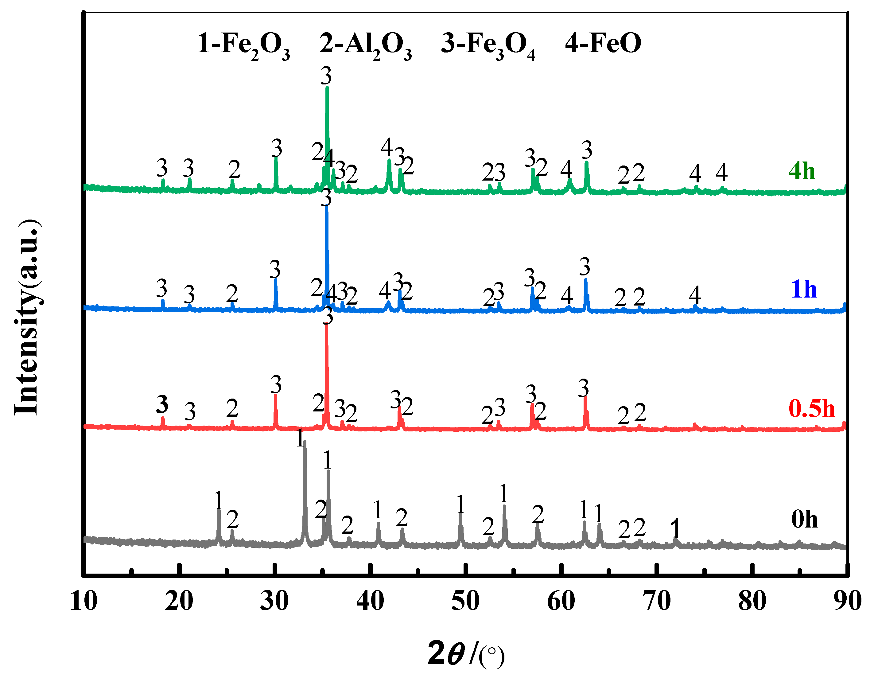 Crystals 11 01026 g008