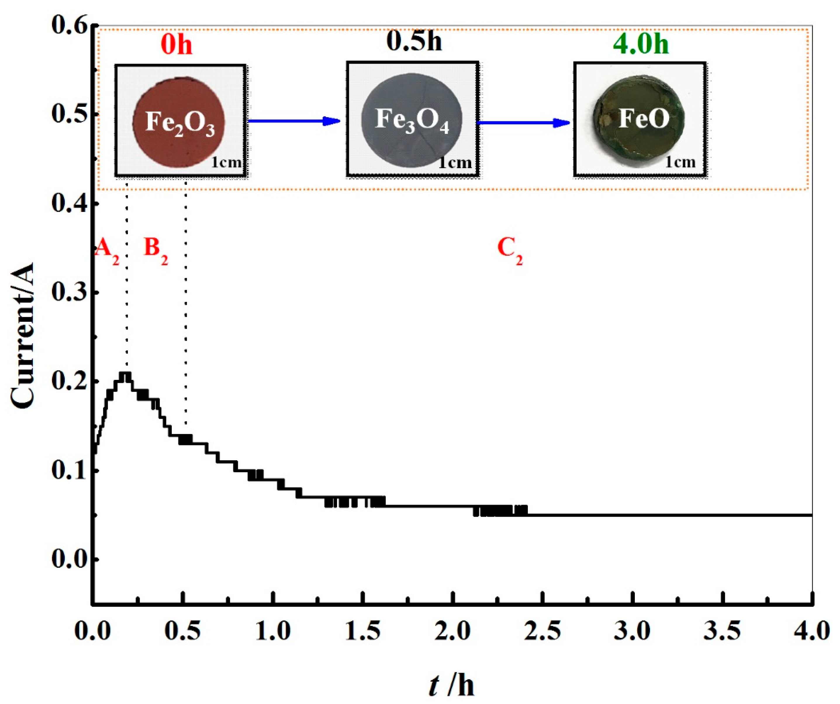 Crystals 11 01026 g009