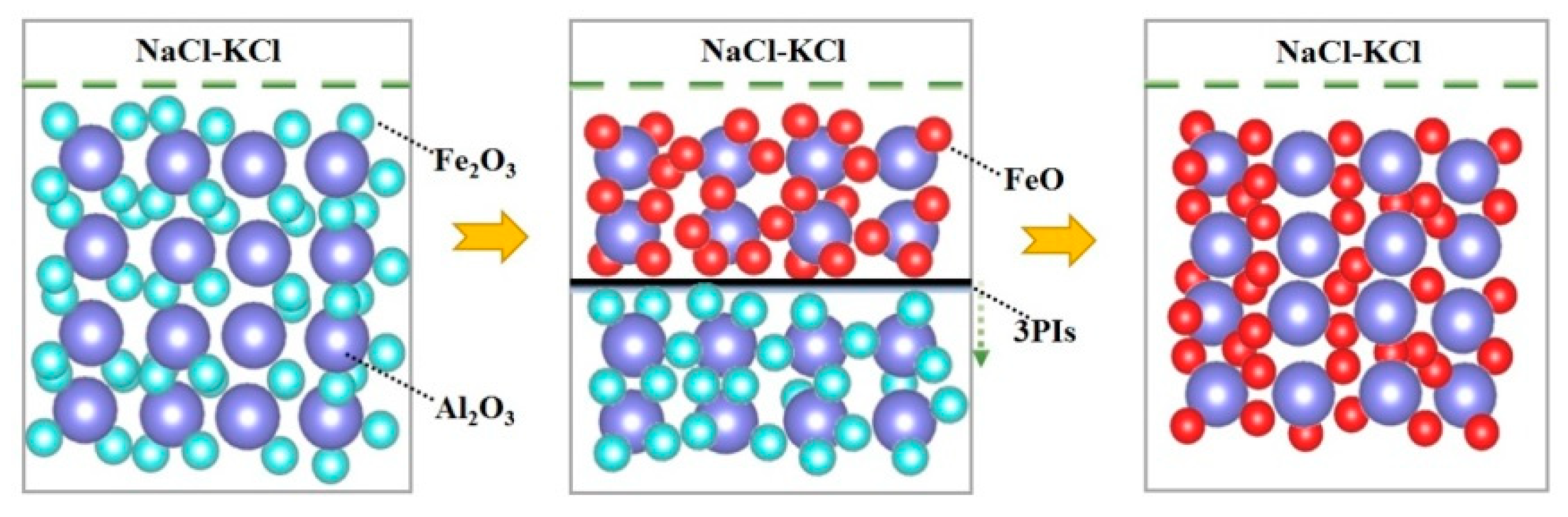 Crystals 11 01026 g010