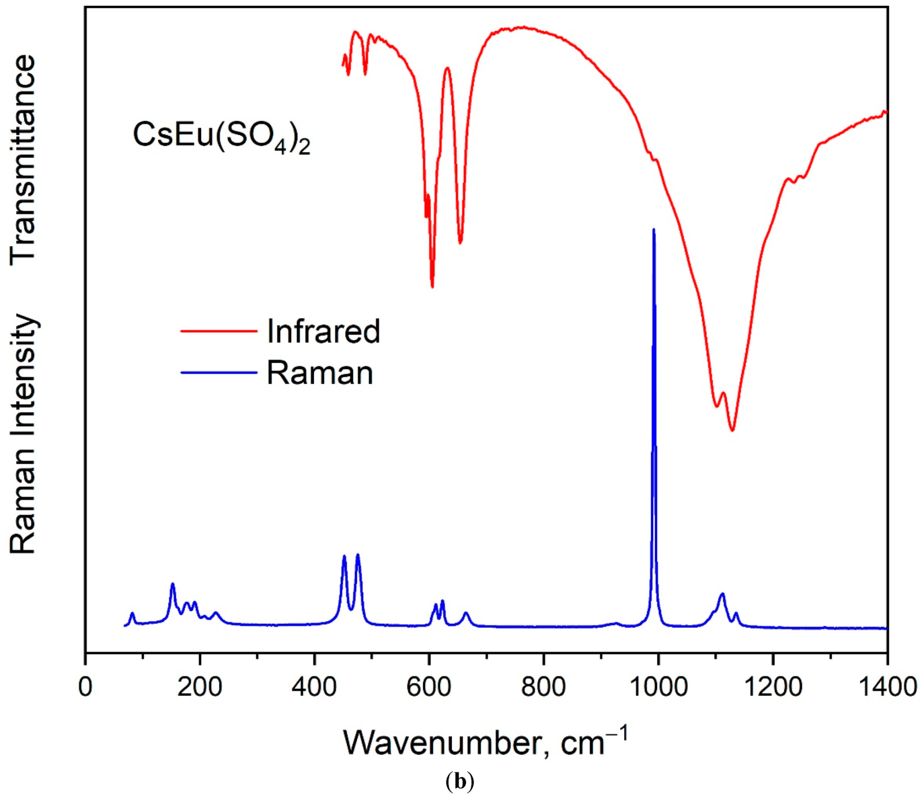 Crystals 11 01027 g005b Crystals 11 01027 g005b