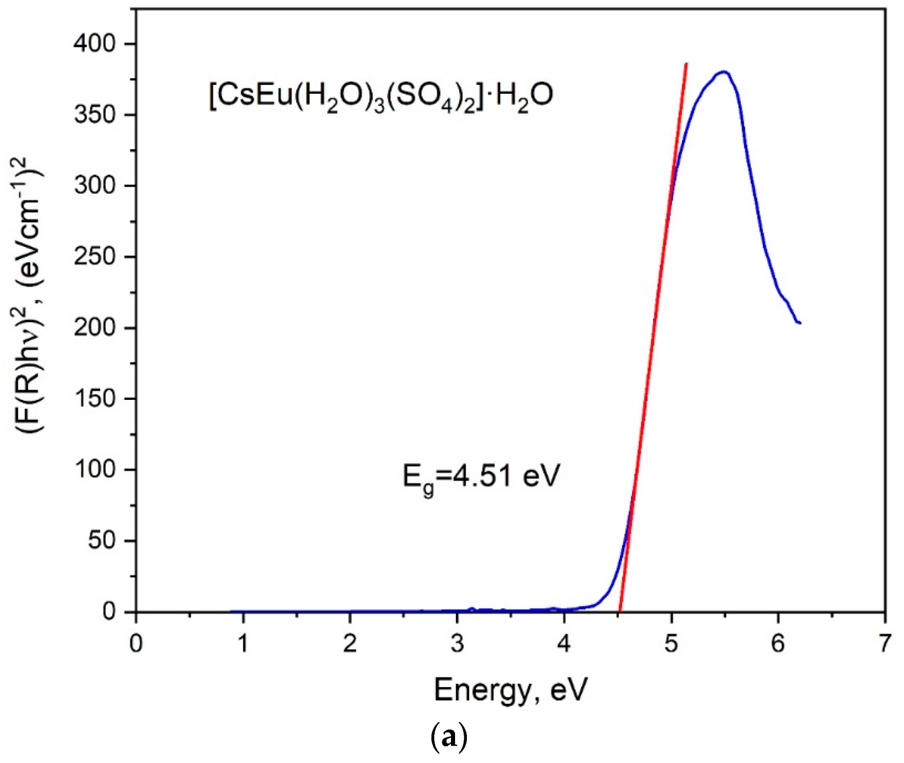 Crystals 11 01027 g007a Crystals 11 01027 g007a