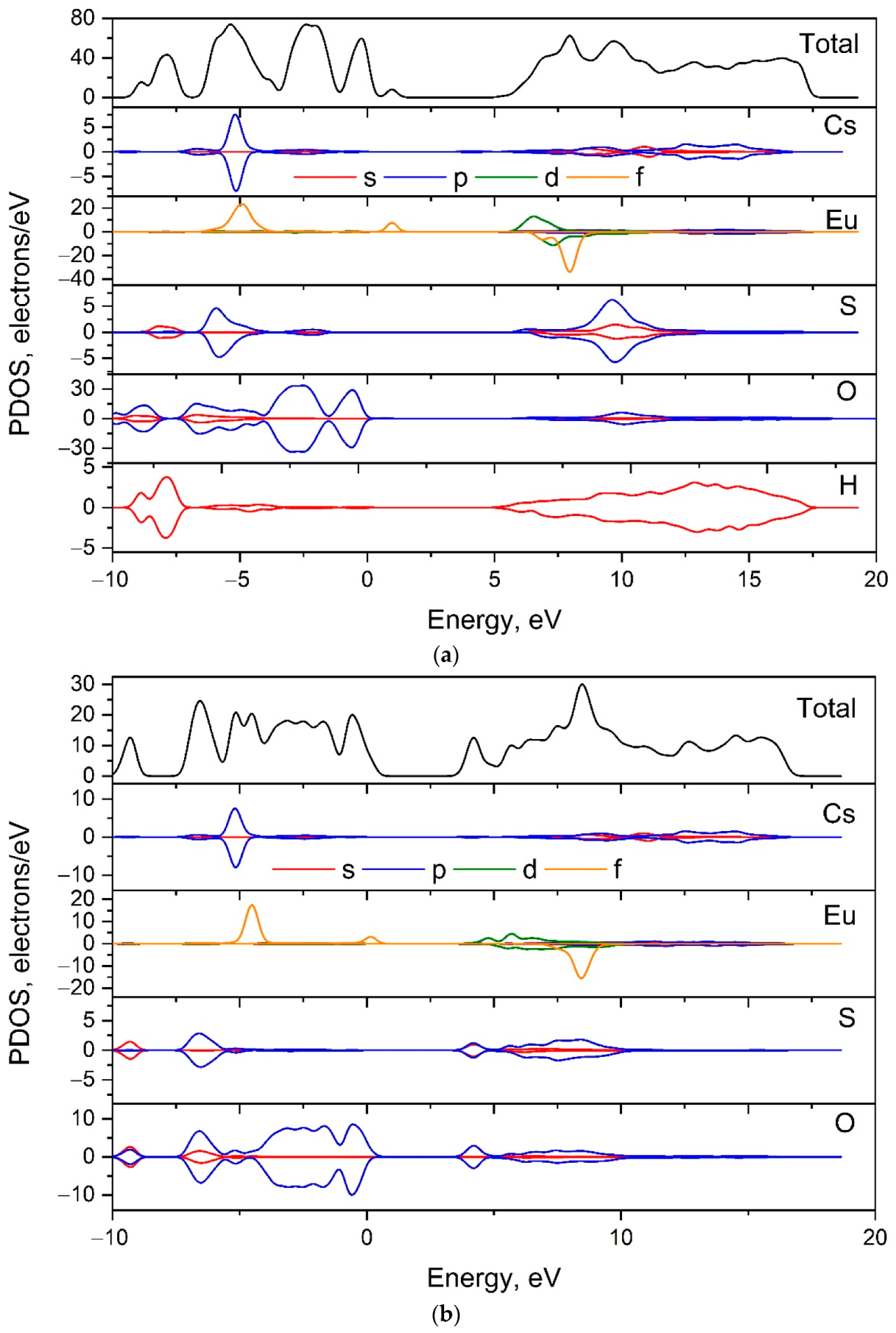 Crystals 11 01027 g010 Crystals 11 01027 g010