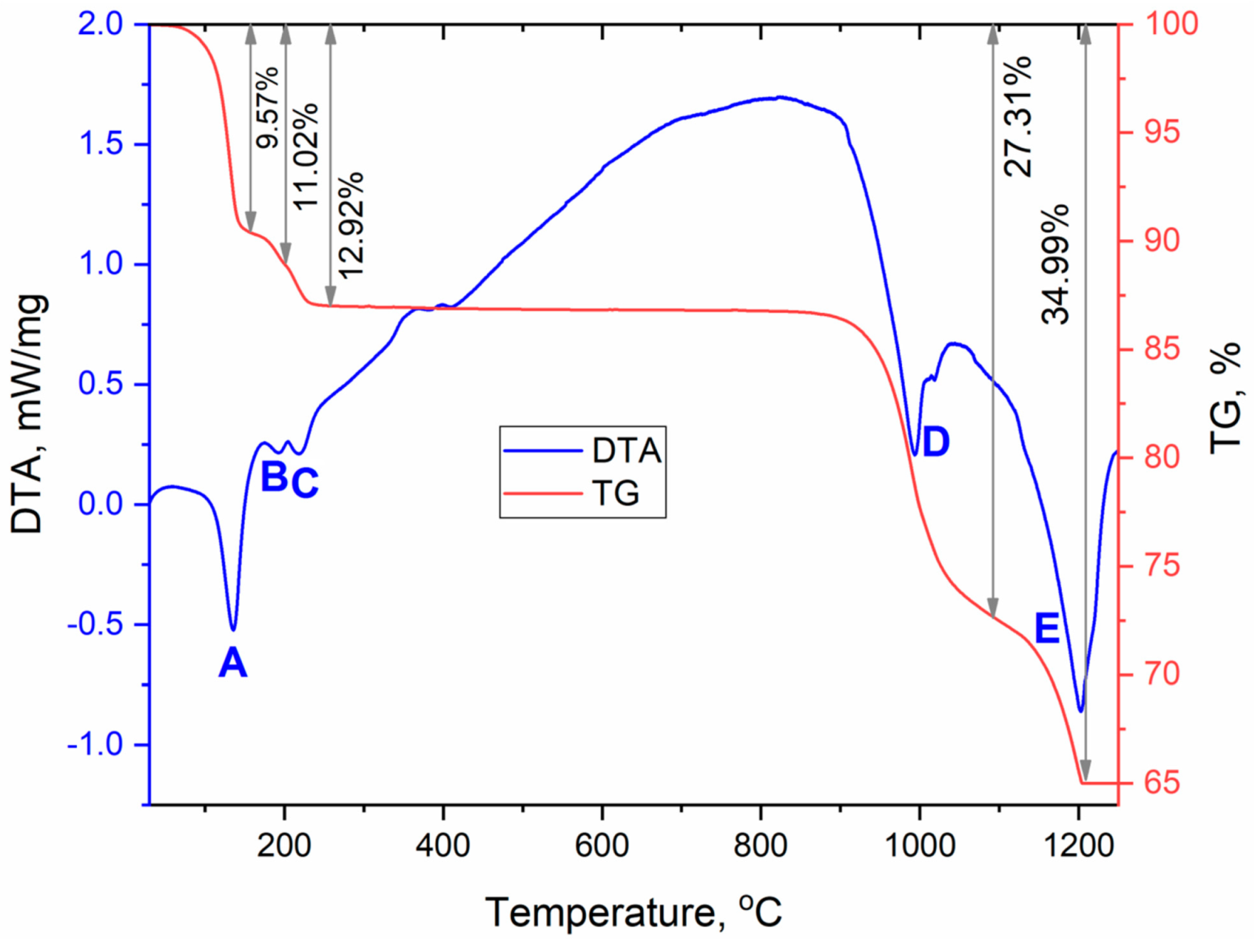 Crystals 11 01027 g011 Crystals 11 01027 g011