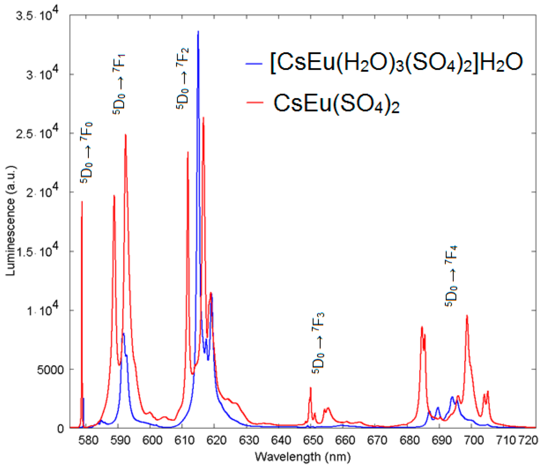 Crystals 11 01027 g013 Crystals 11 01027 g013