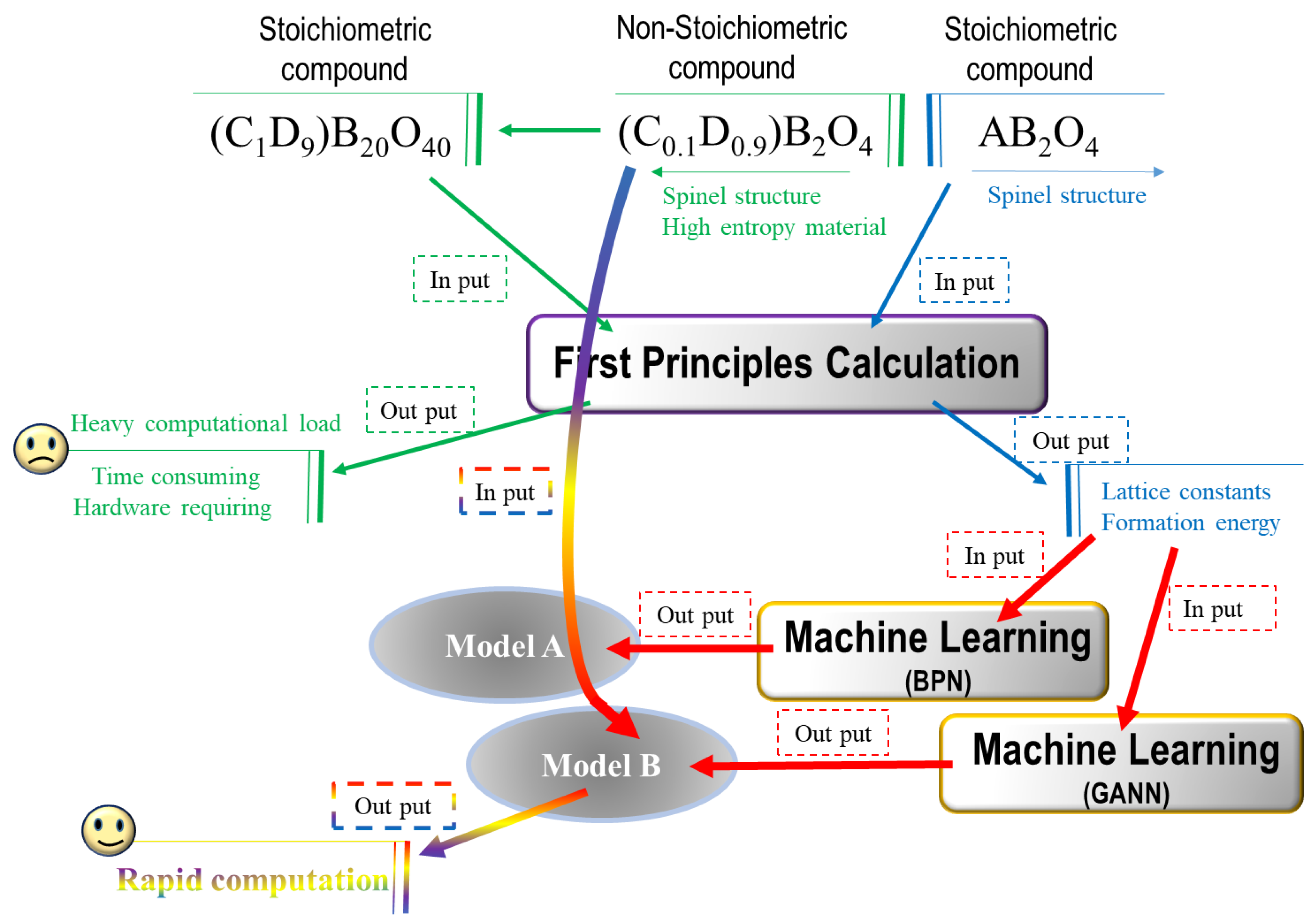 Crystals 11 01035 g001