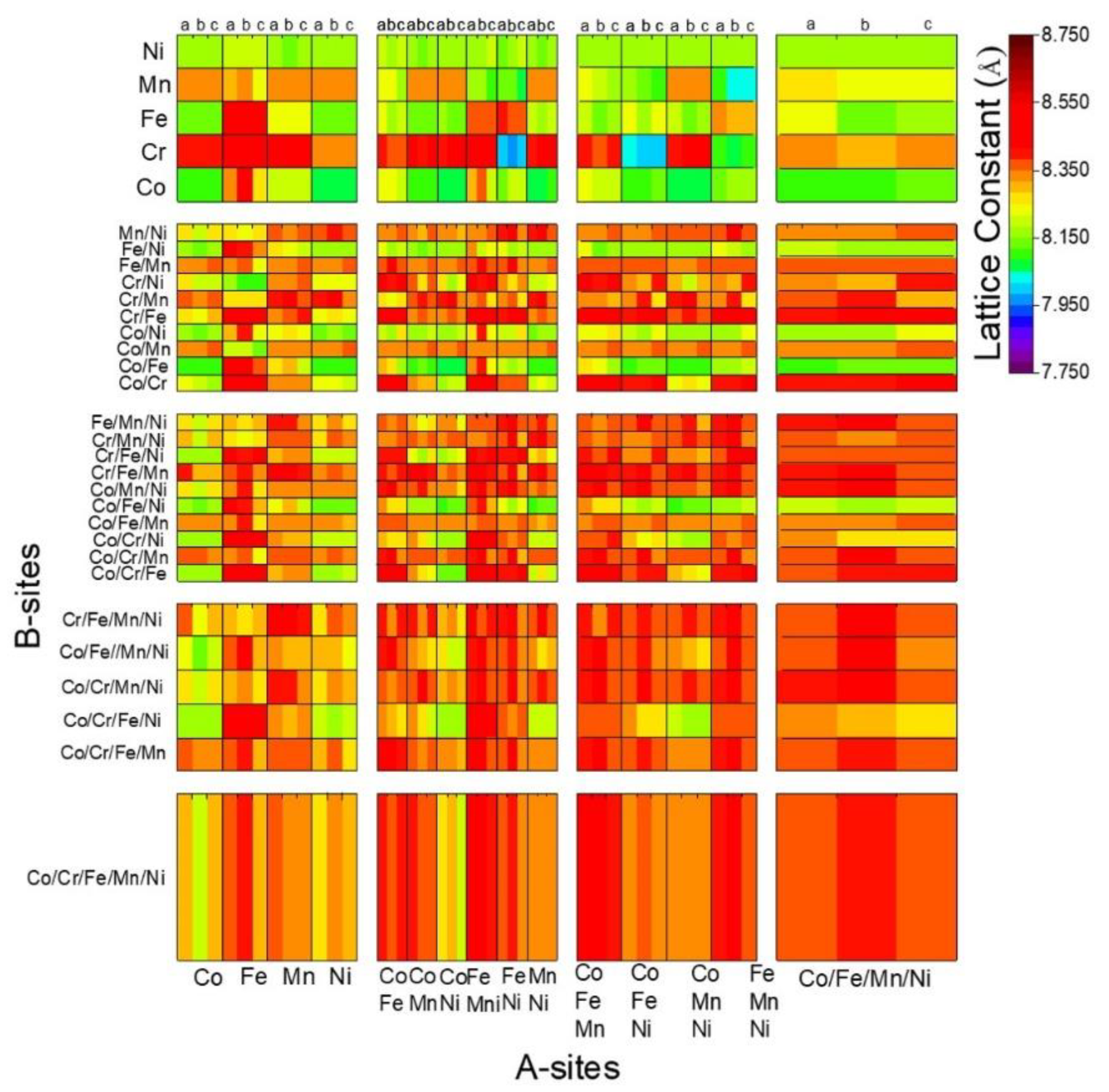 Crystals 11 01035 g002