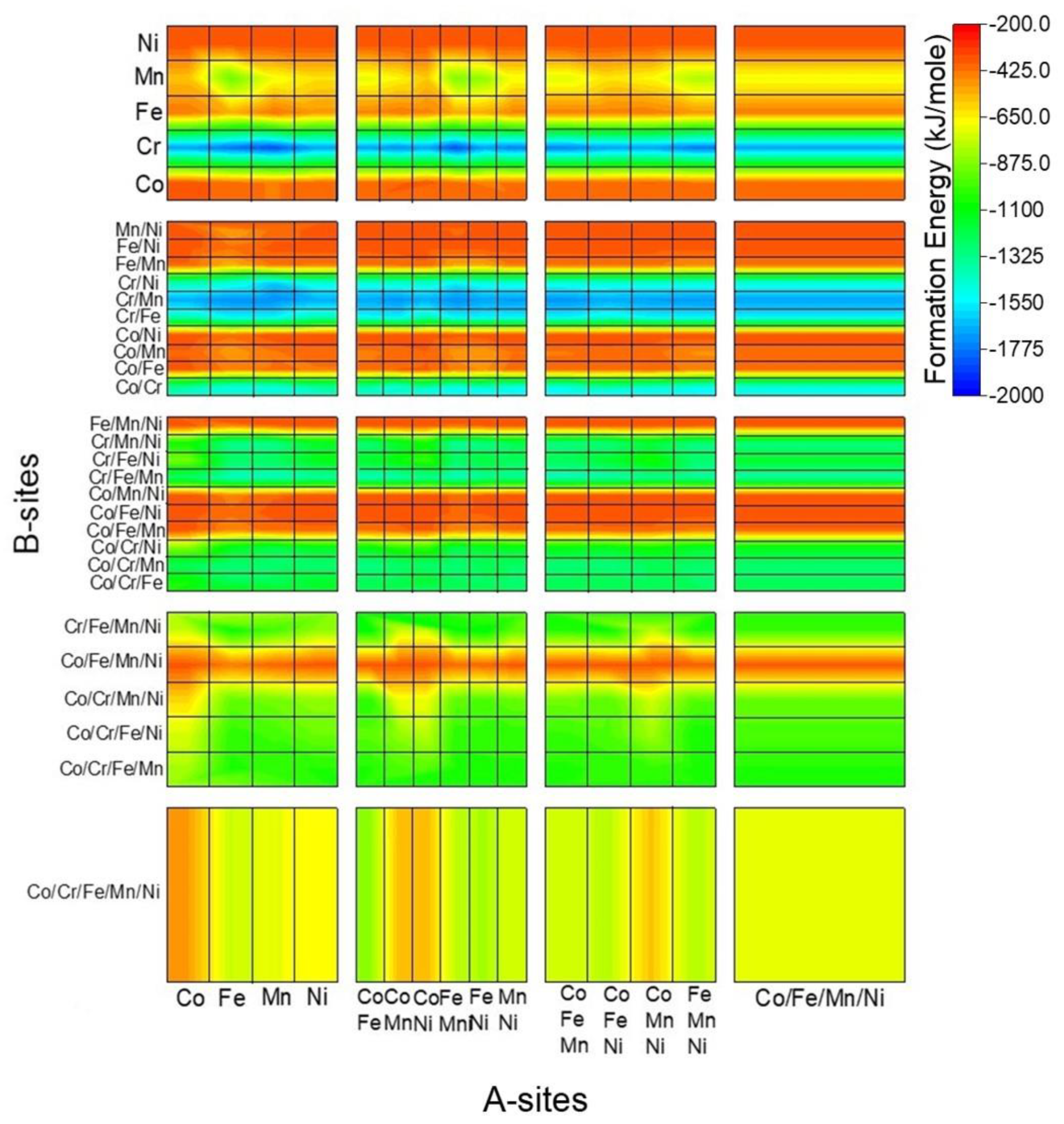 Crystals 11 01035 g004