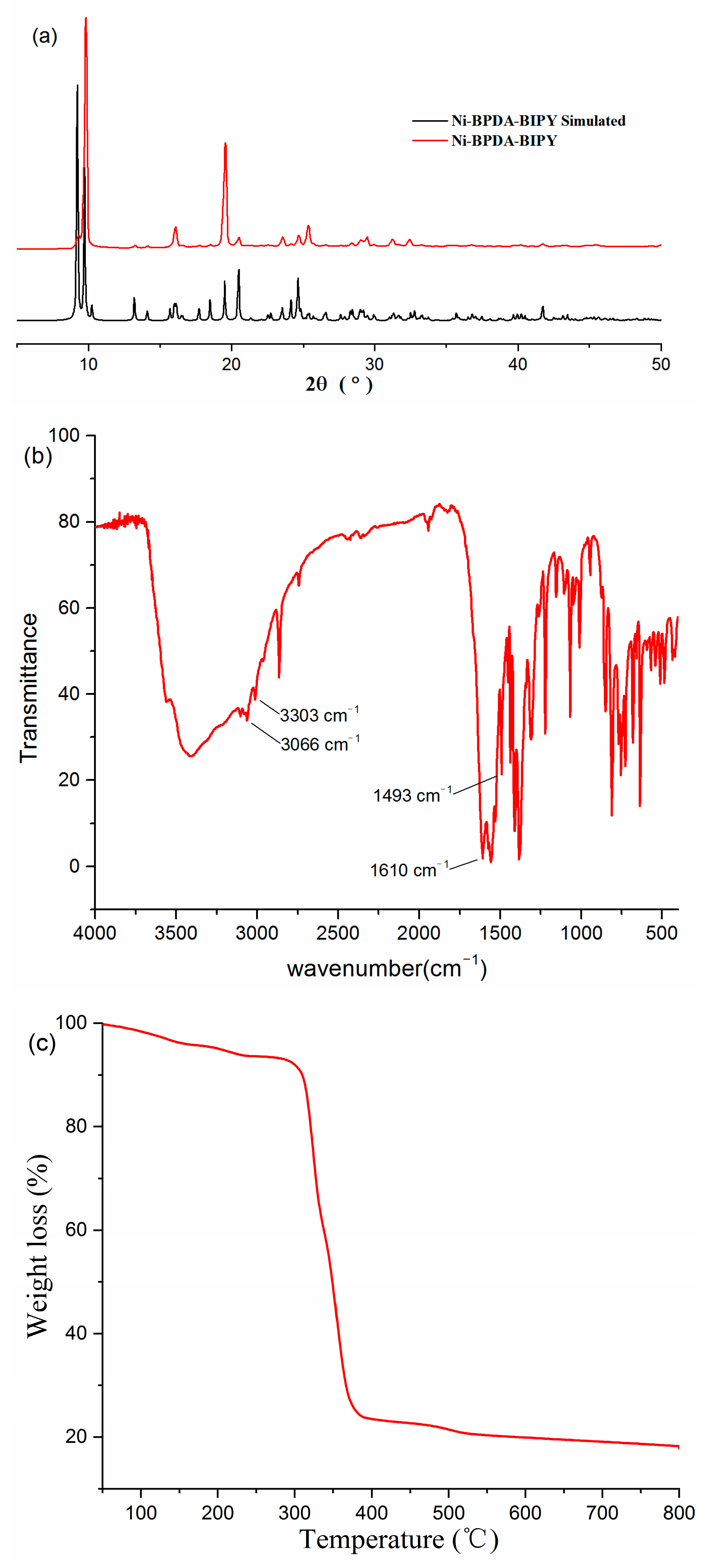 Crystals 11 01036 g004