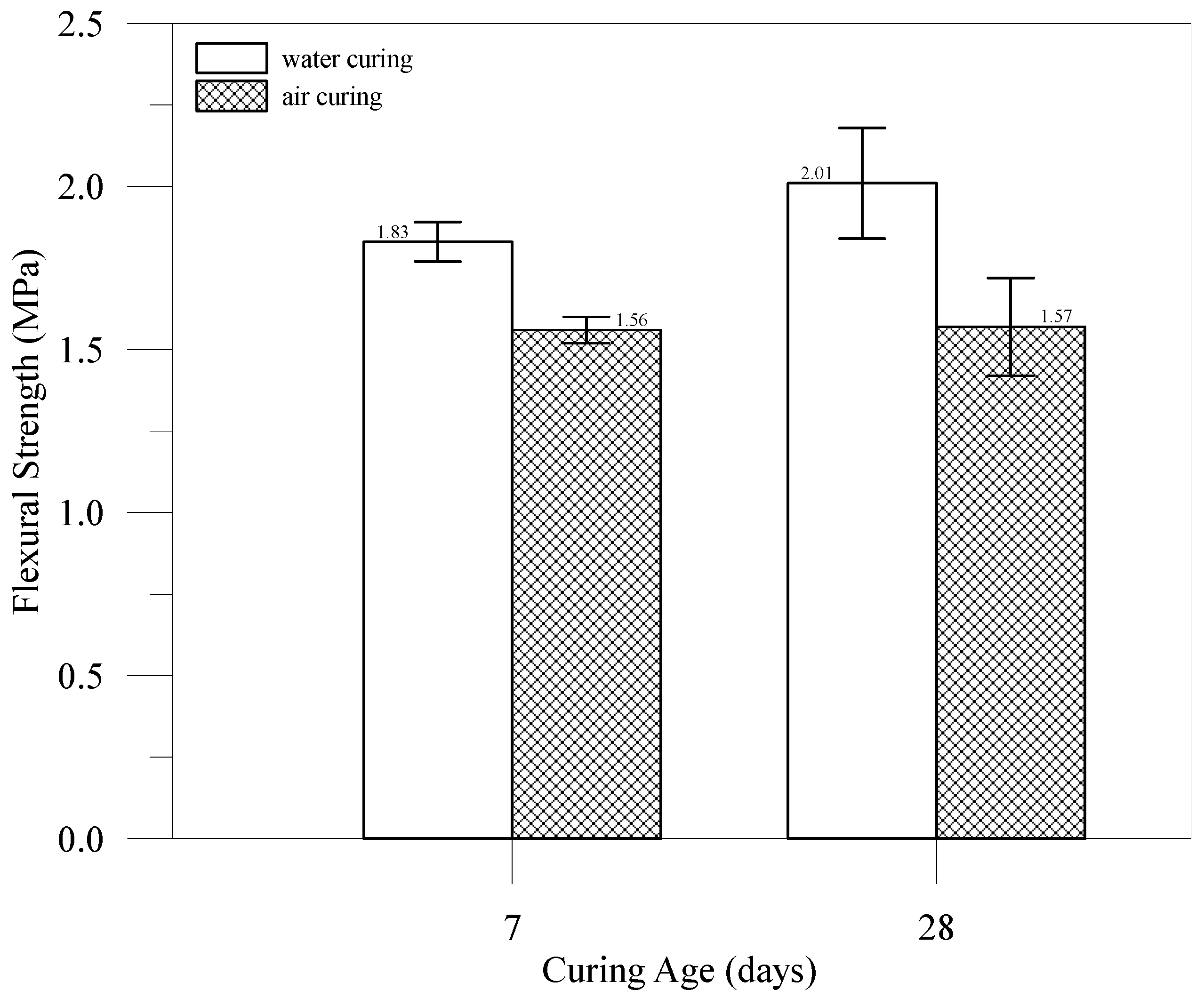Crystals 11 01040 g005