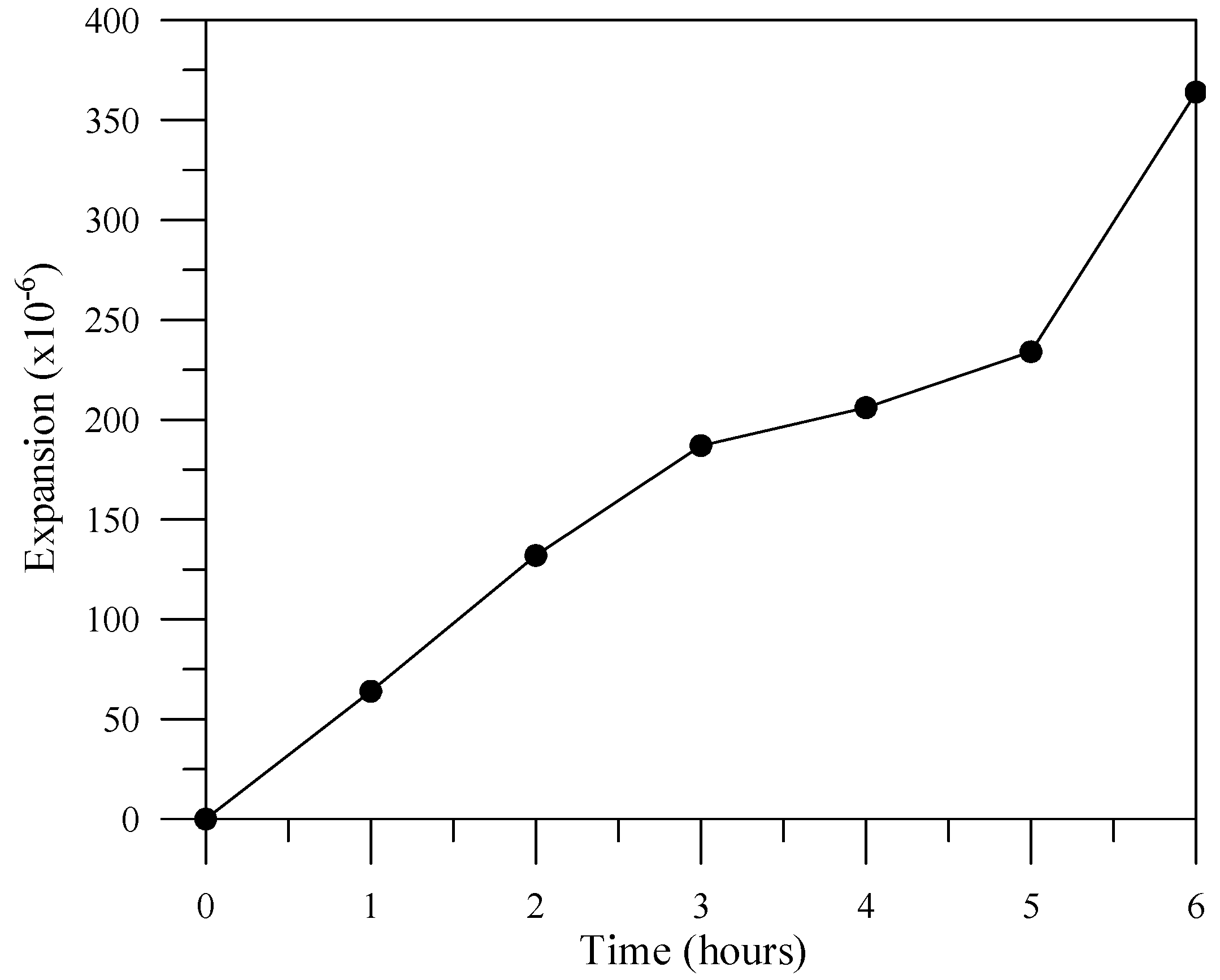 Crystals 11 01040 g006