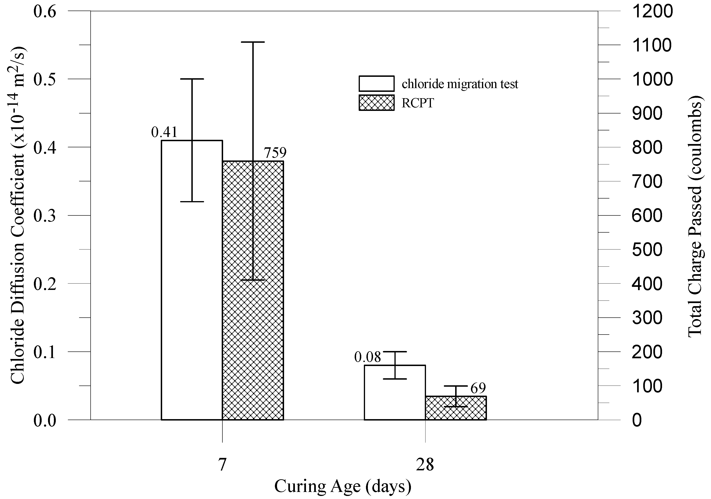 Crystals 11 01040 g010