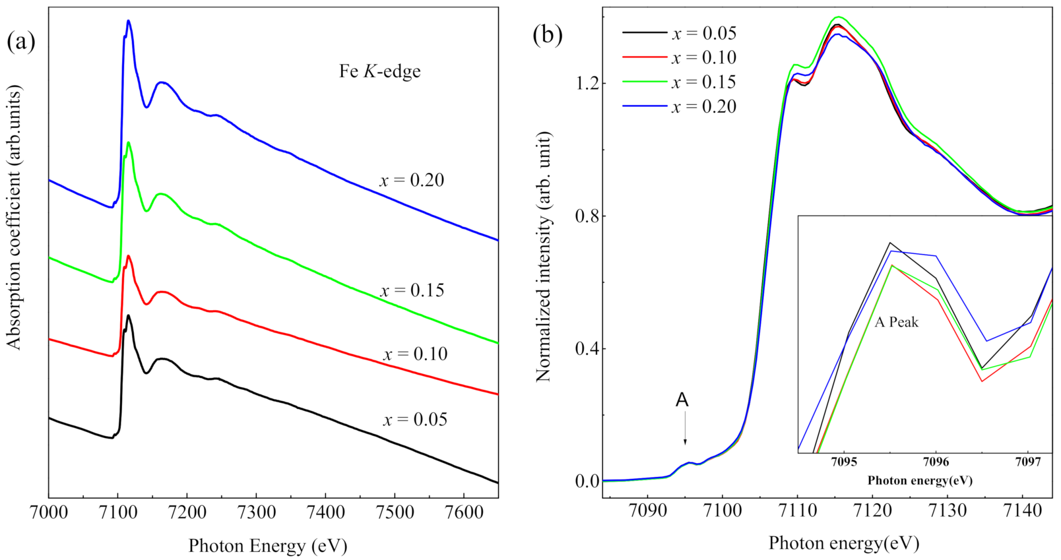 Crystals 11 01059 g005