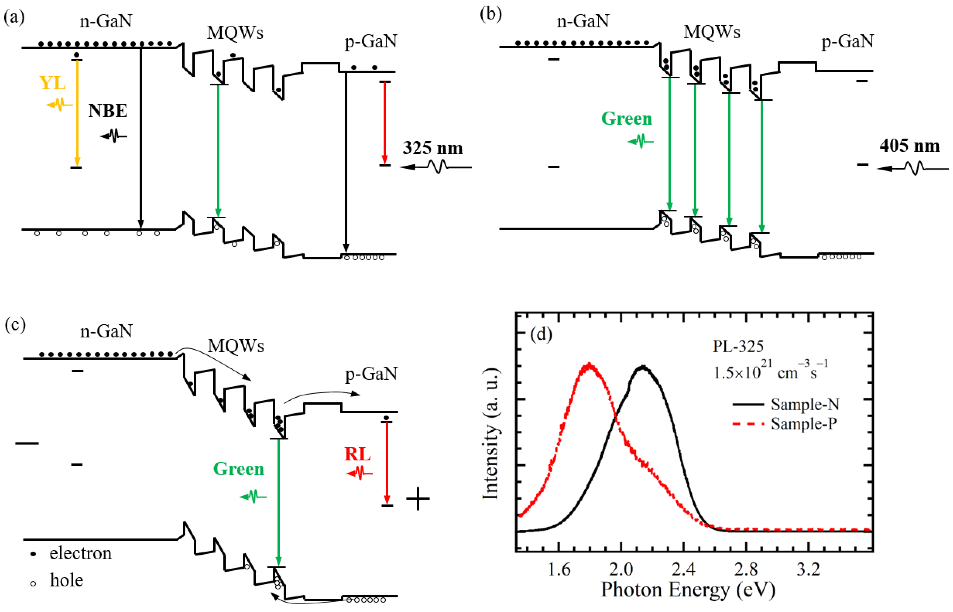 Crystals 11 01061 g003