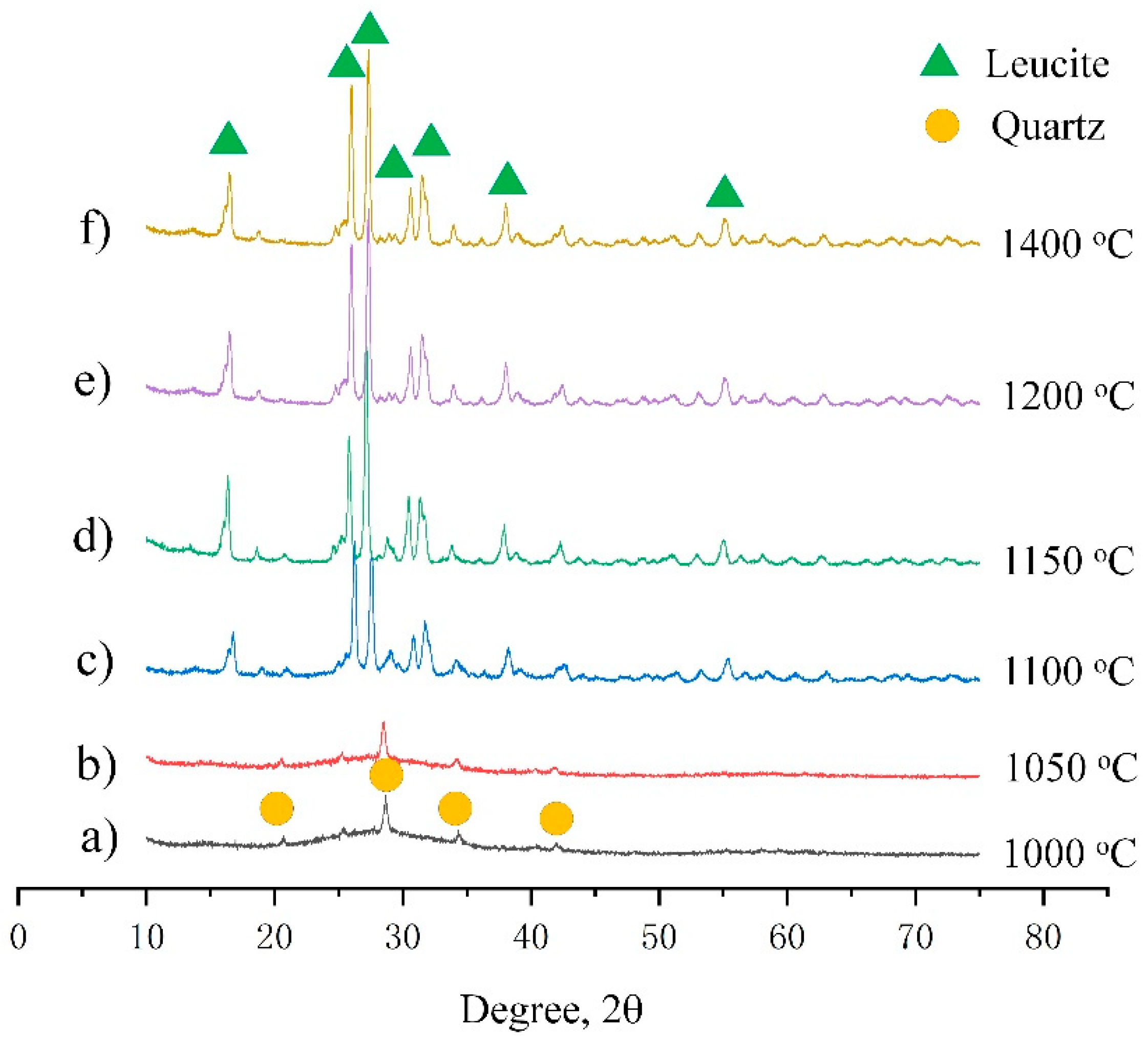 Crystals 11 01062 g002