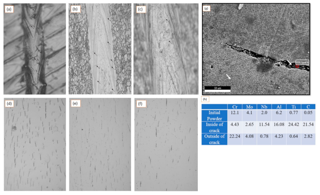 Crystals 11 01065 g005