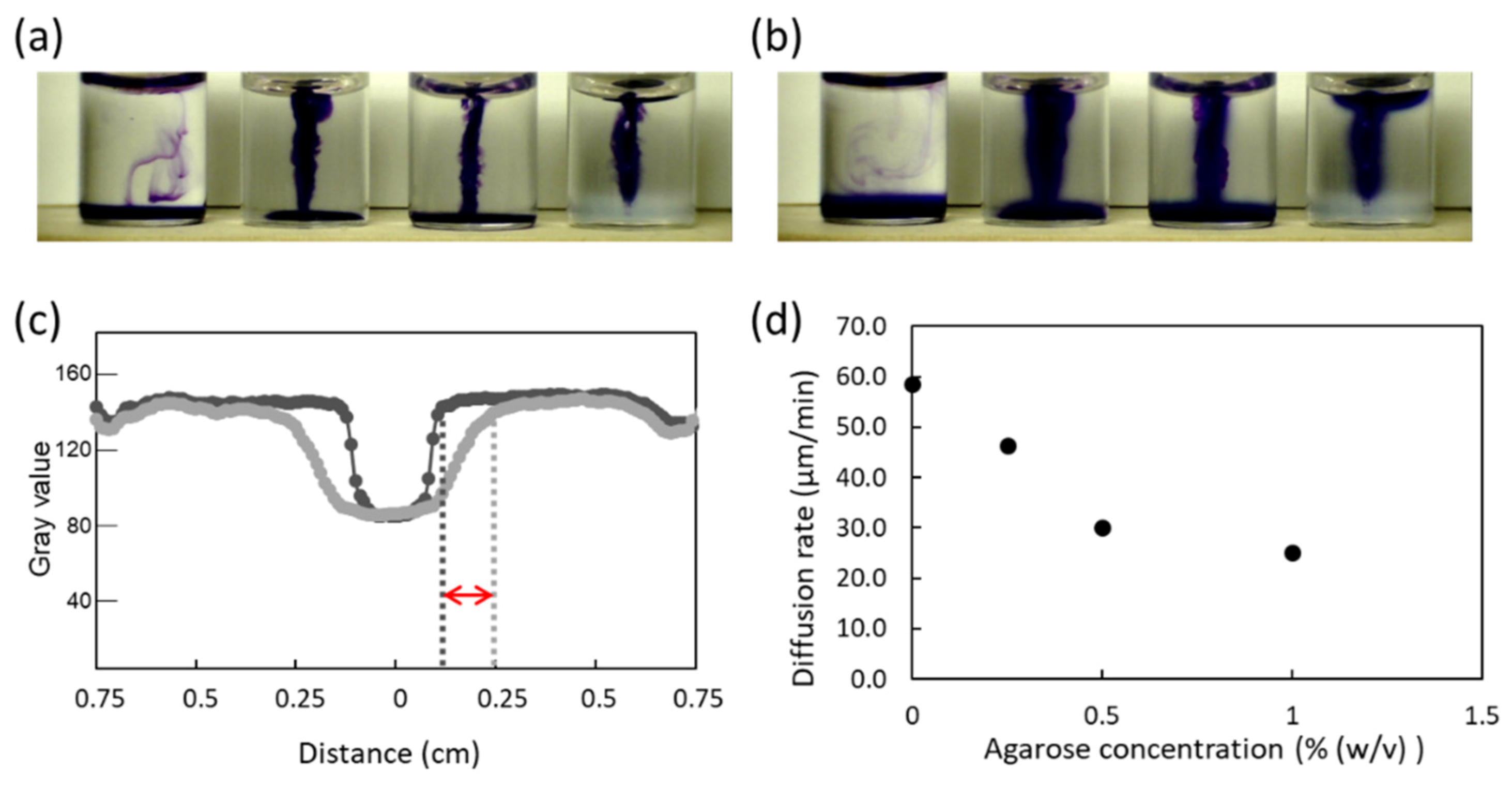 Crystals 11 01069 g001