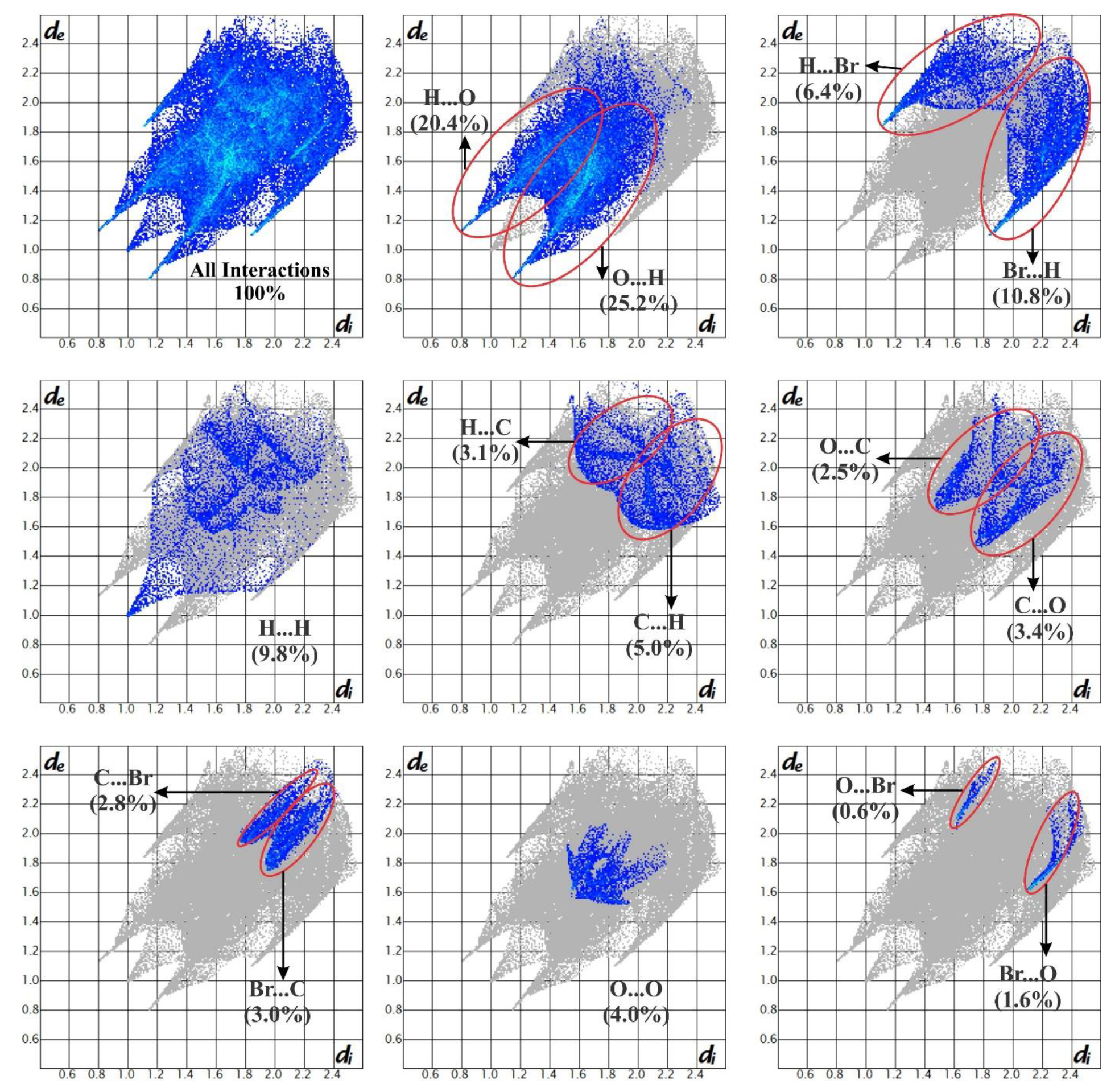Crystals 11 01070 g006
