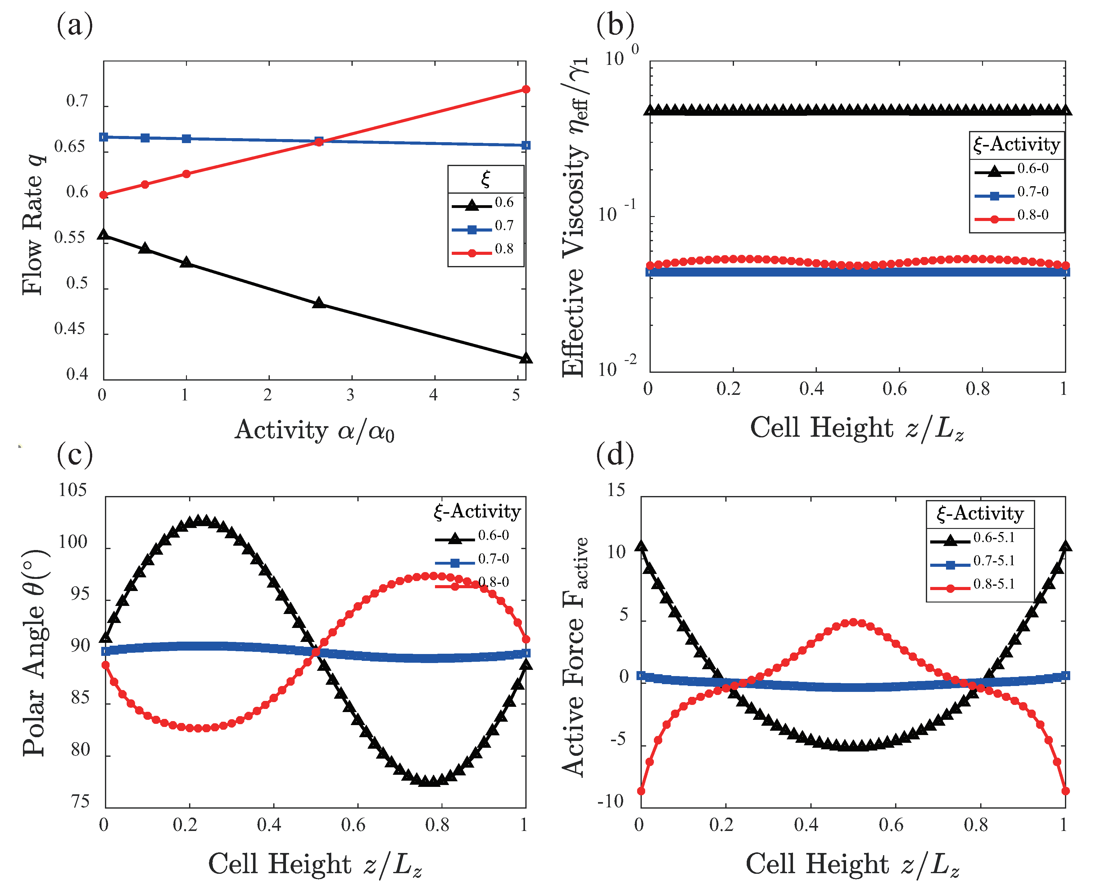 Crystals 11 01071 g007