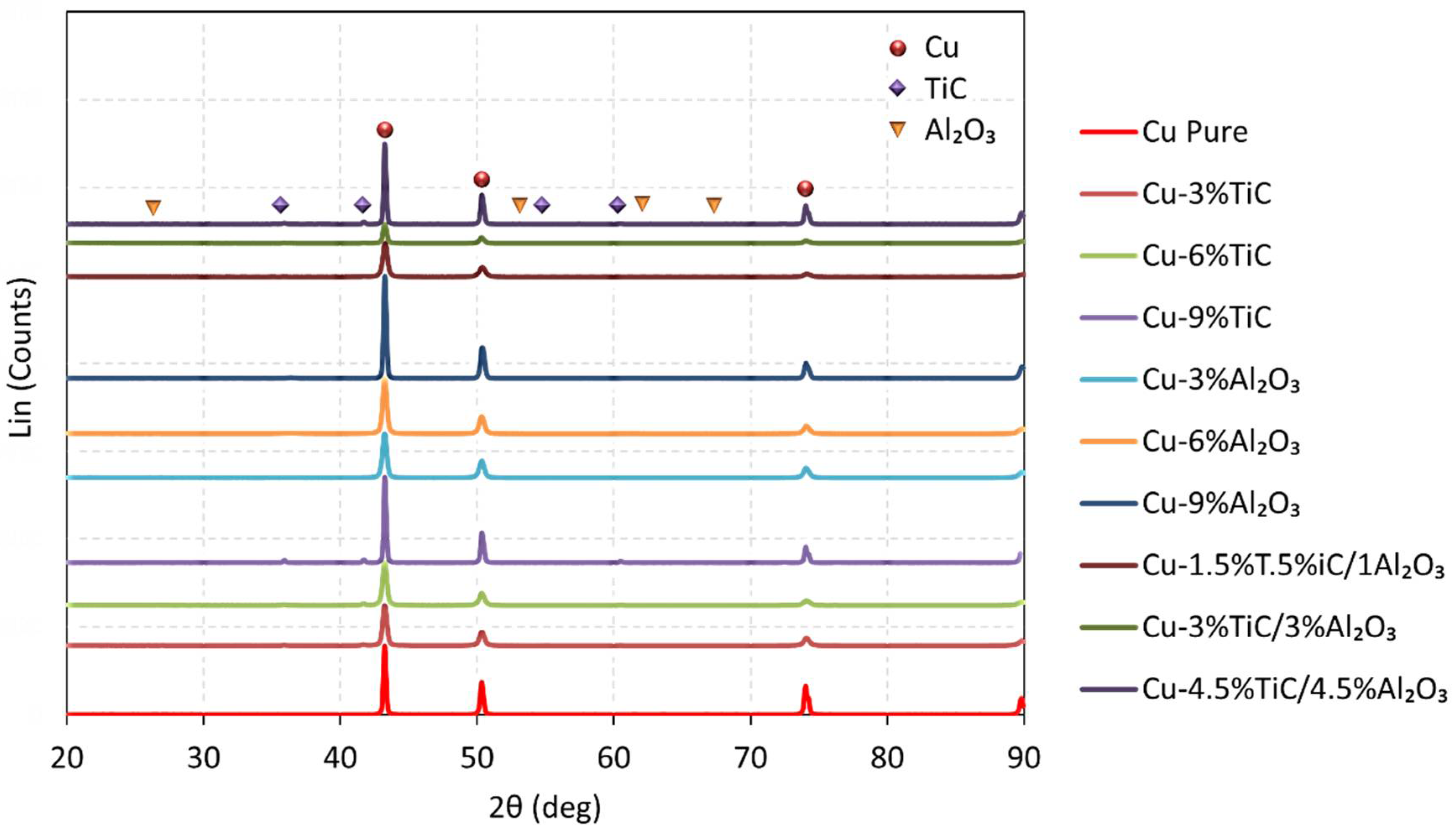 Crystals 11 01081 g002 Crystals 11 01081 g002