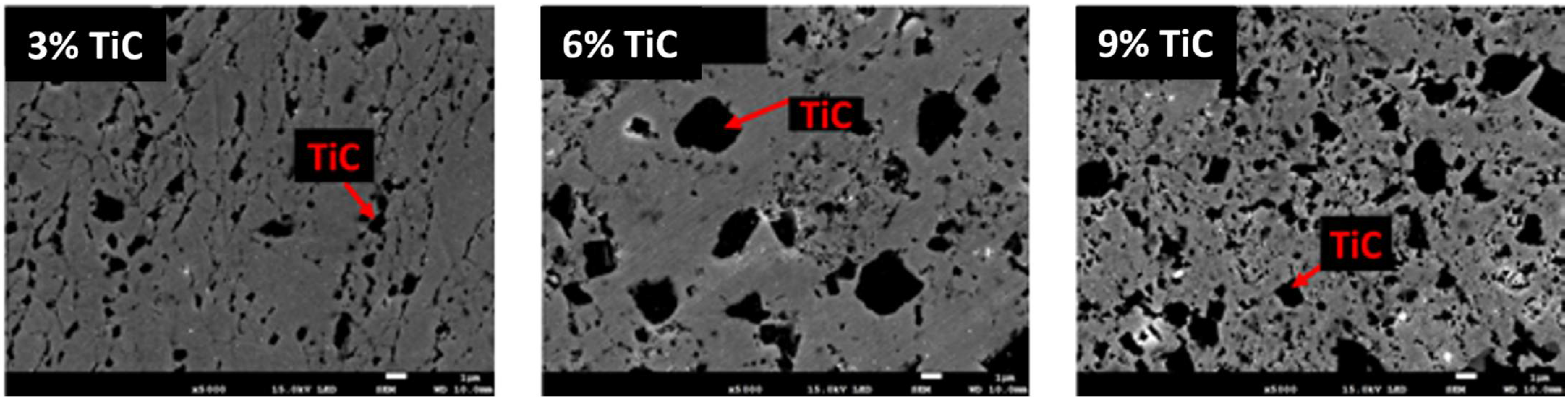 Crystals 11 01081 g005 Crystals 11 01081 g005