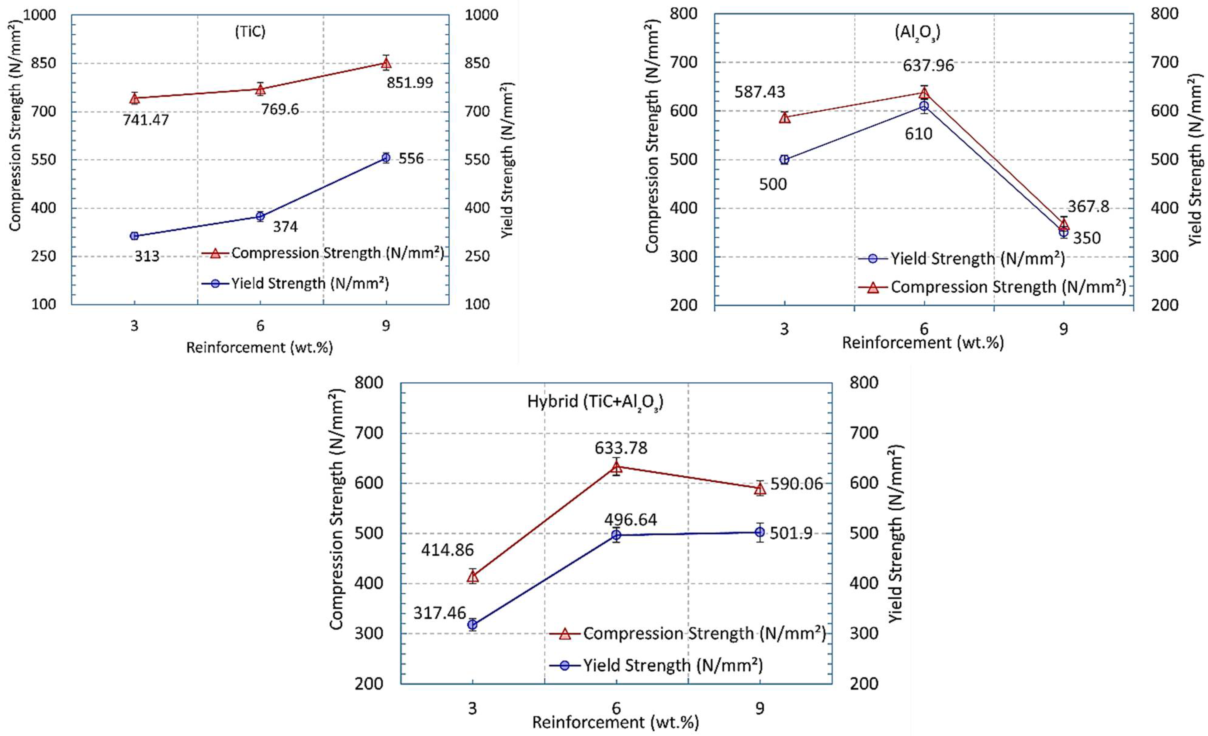 Crystals 11 01081 g009 Crystals 11 01081 g009