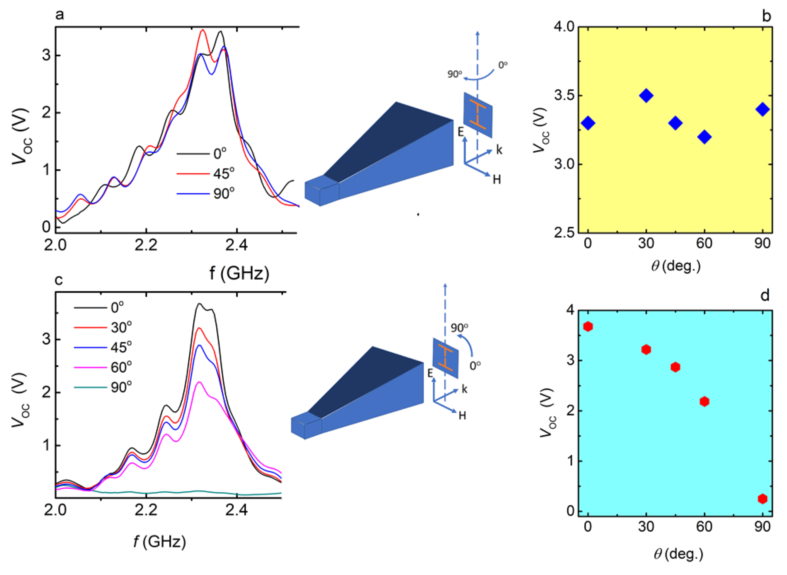 Crystals 11 01089 g004