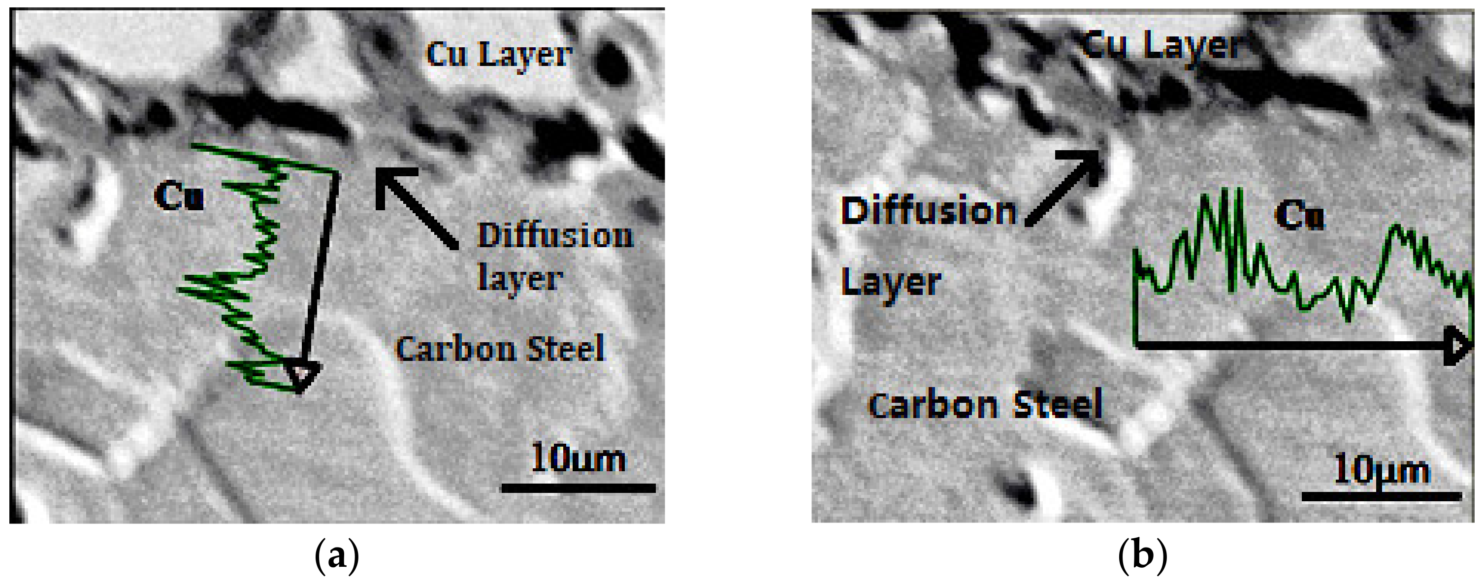 Crystals 11 01091 g003