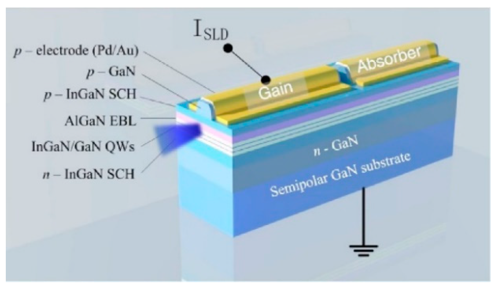 Crystals 11 01098 g006