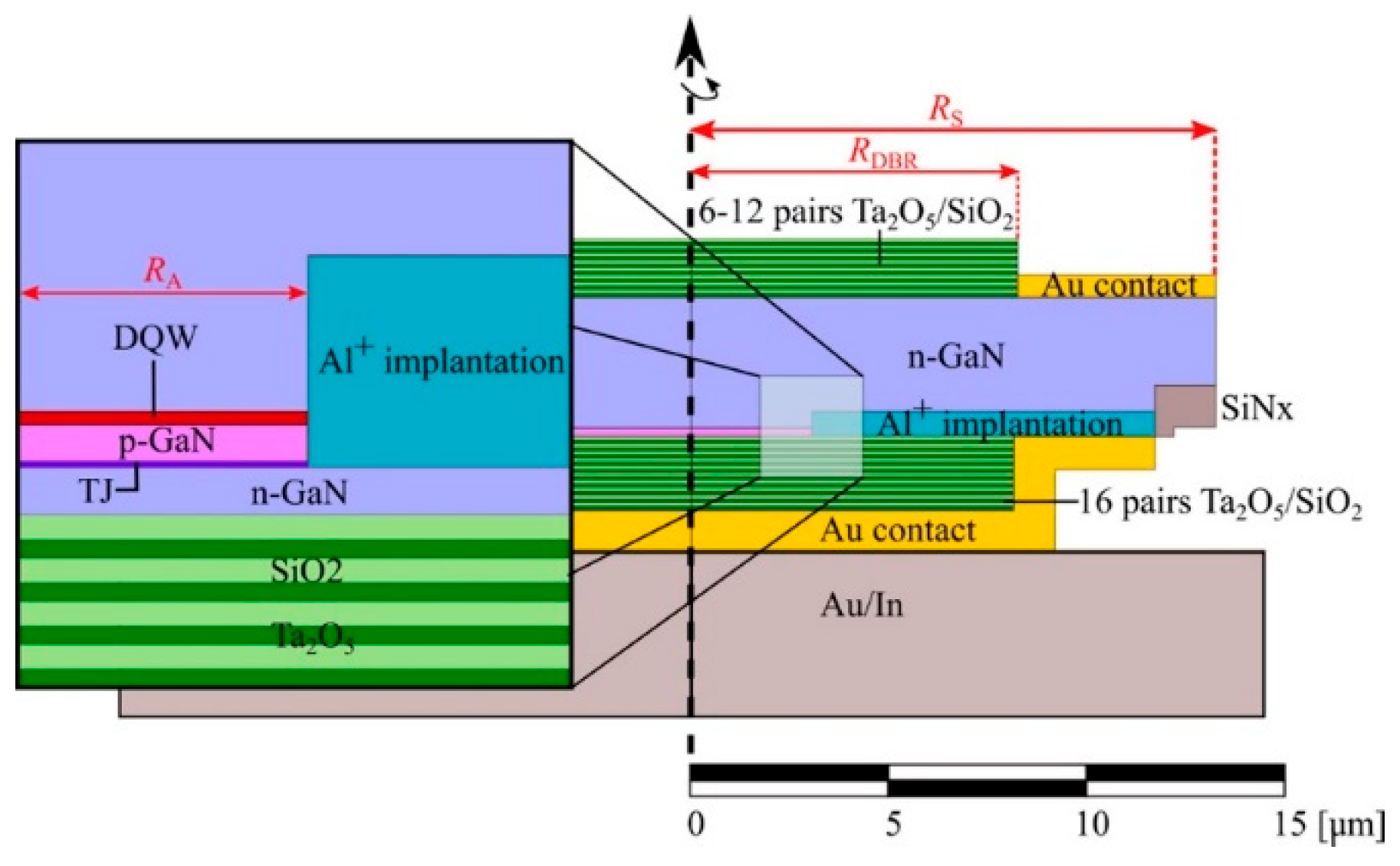 Crystals 11 01098 g007
