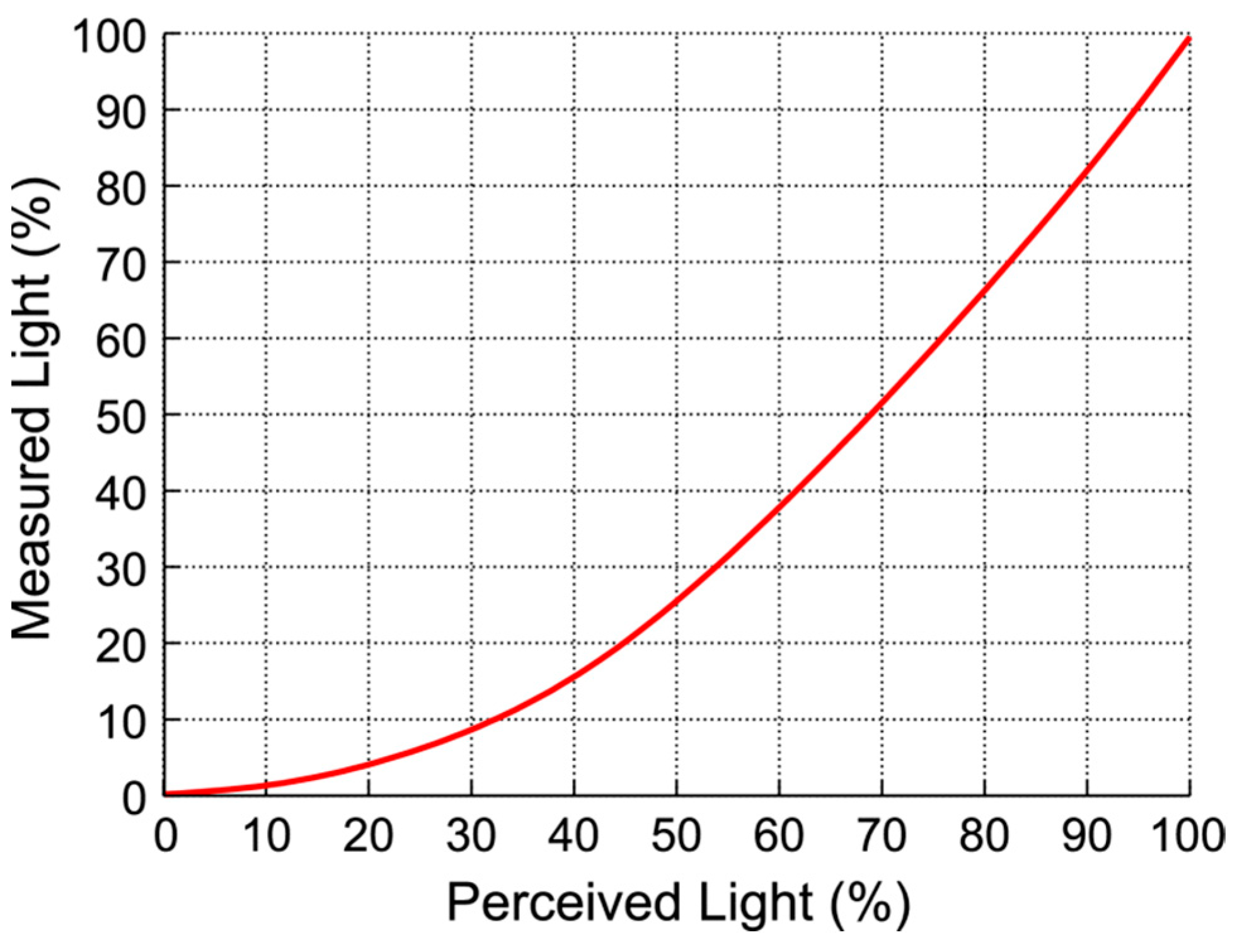 Crystals 11 01098 g008