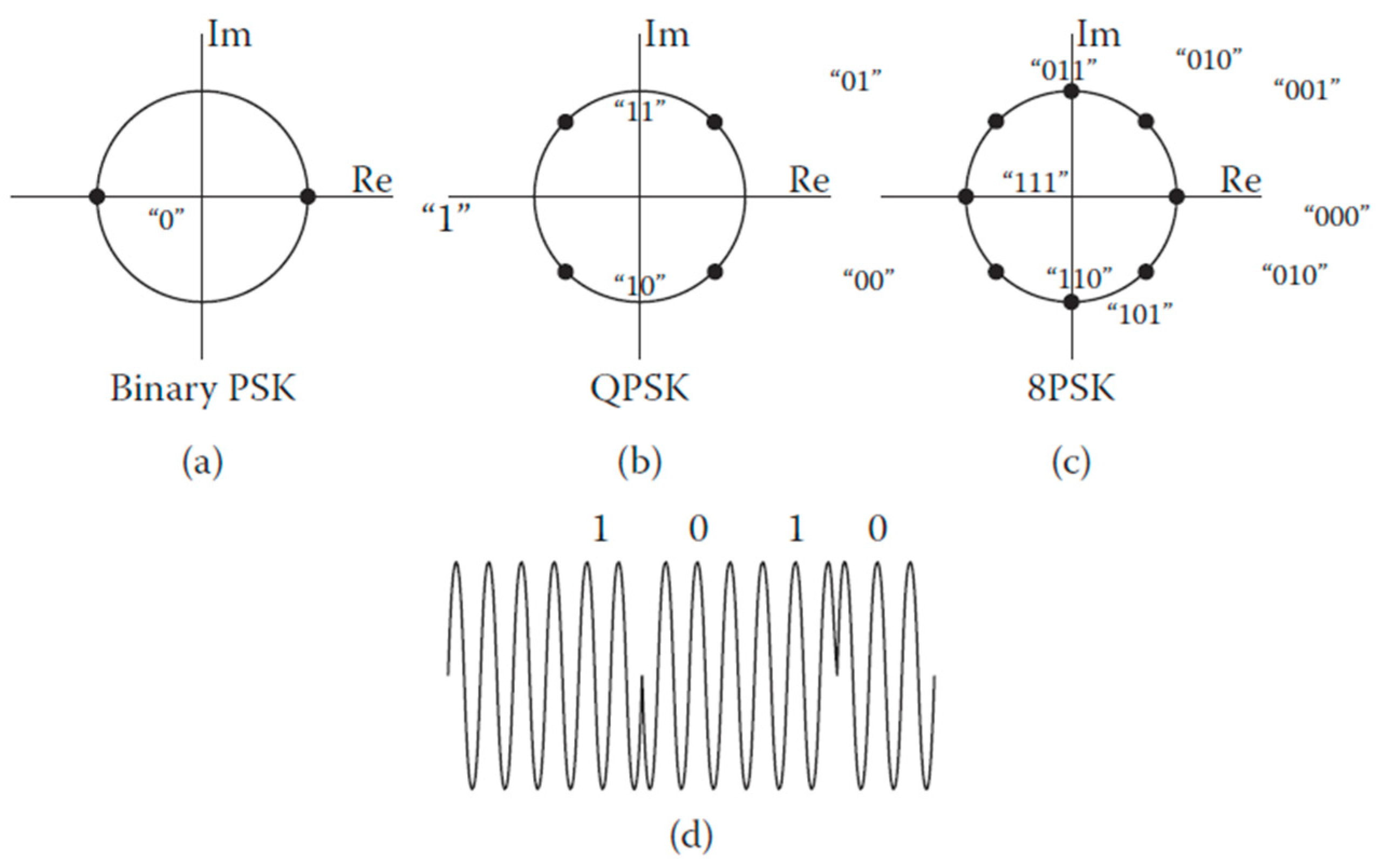 Crystals 11 01098 g010