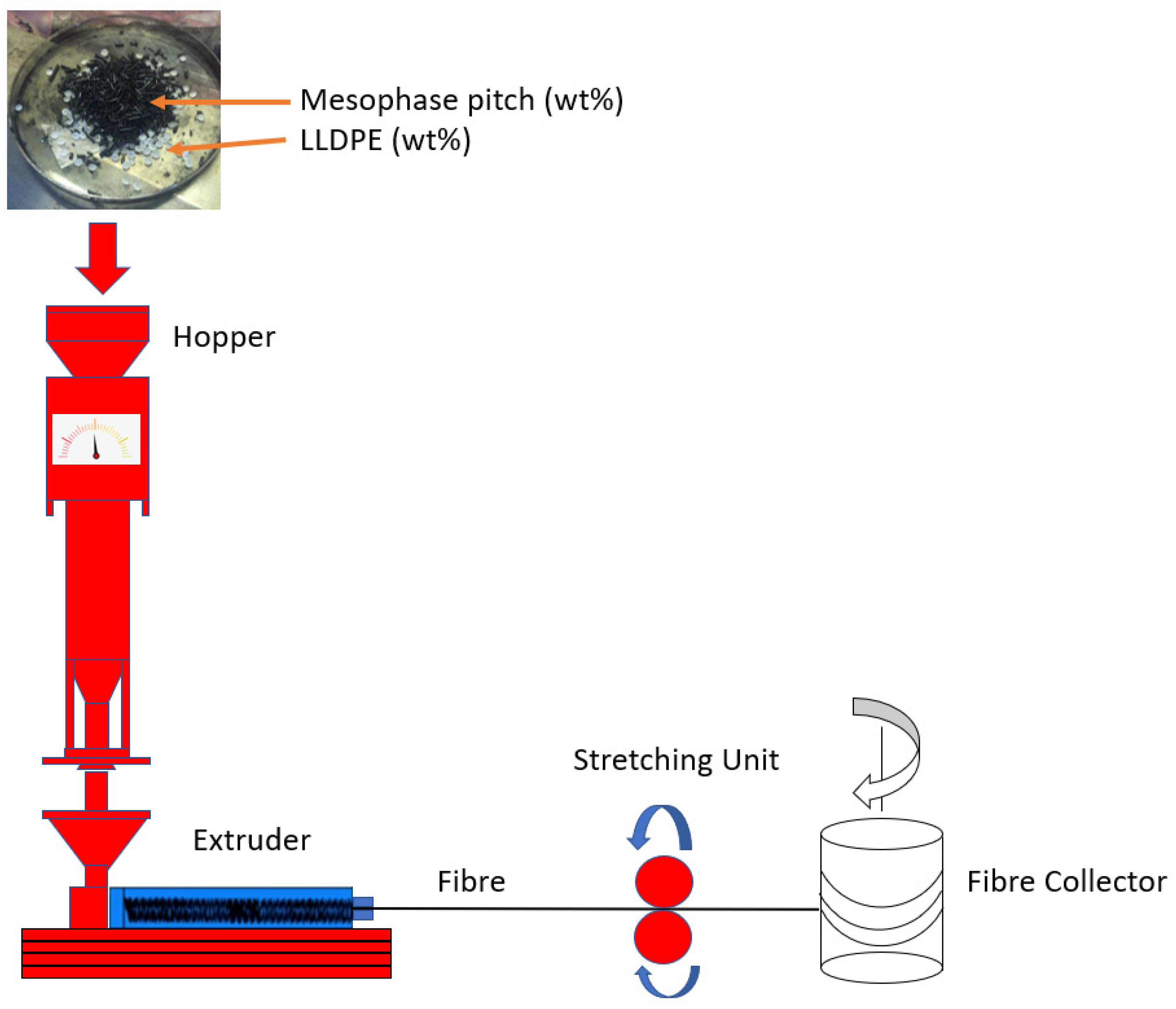 Crystals 11 01099 g001