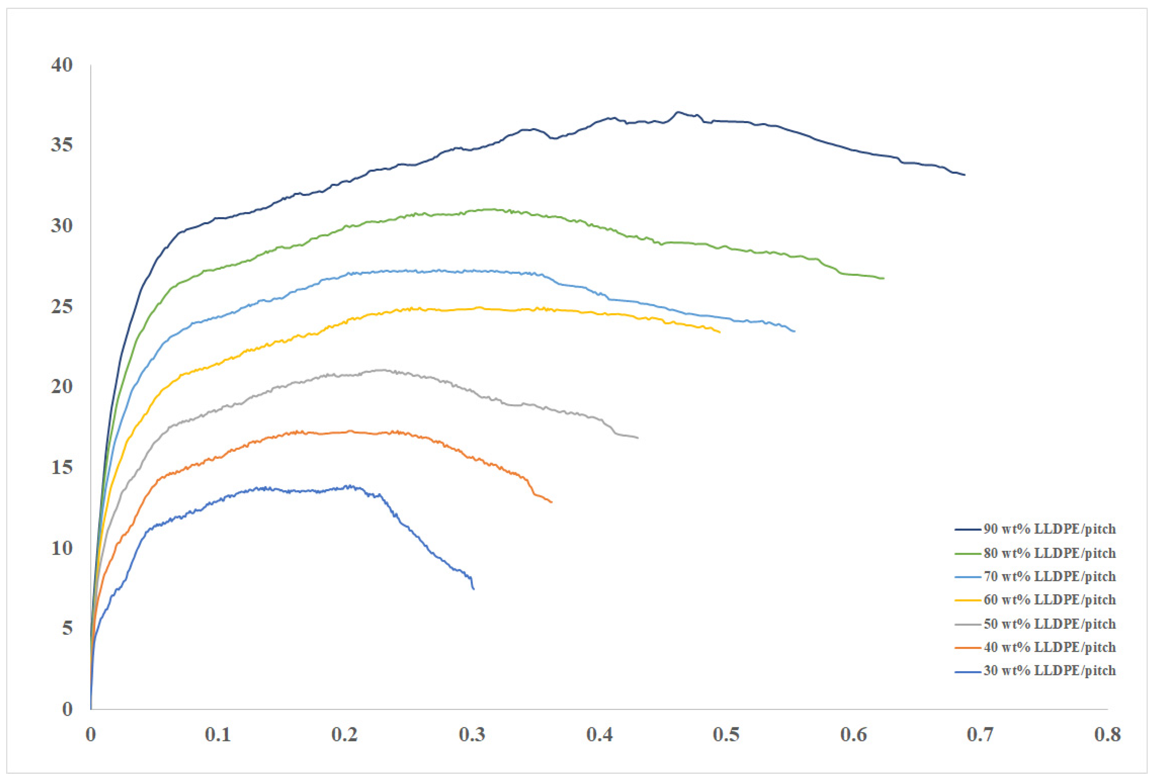 Crystals 11 01099 g005