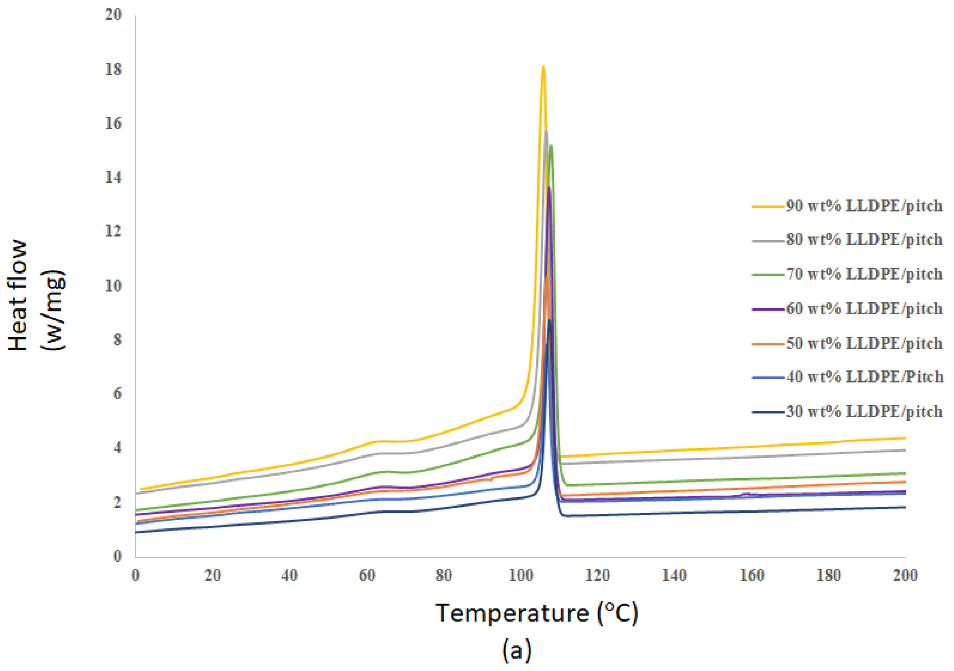 Crystals 11 01099 g006a