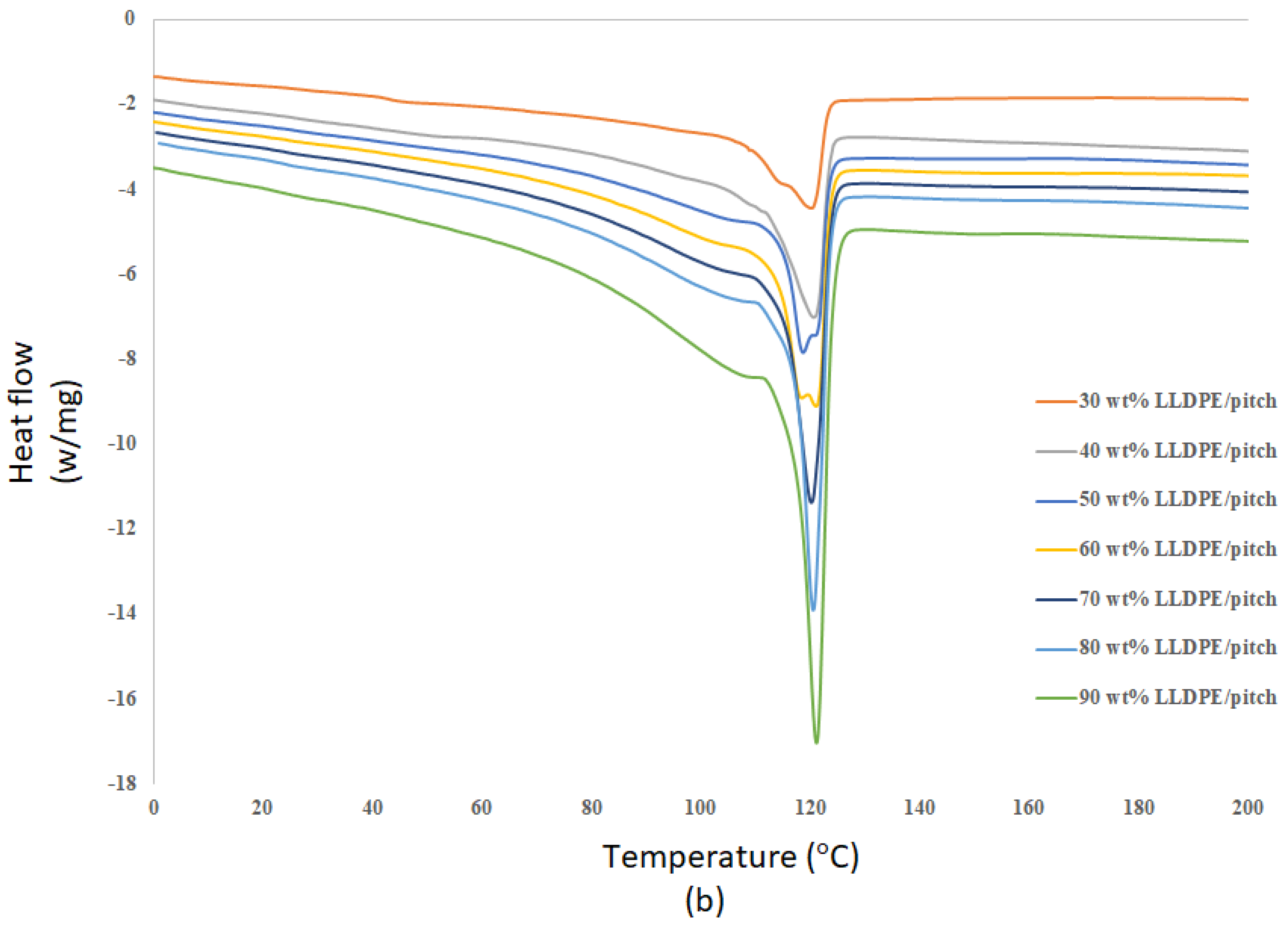 Crystals 11 01099 g006b