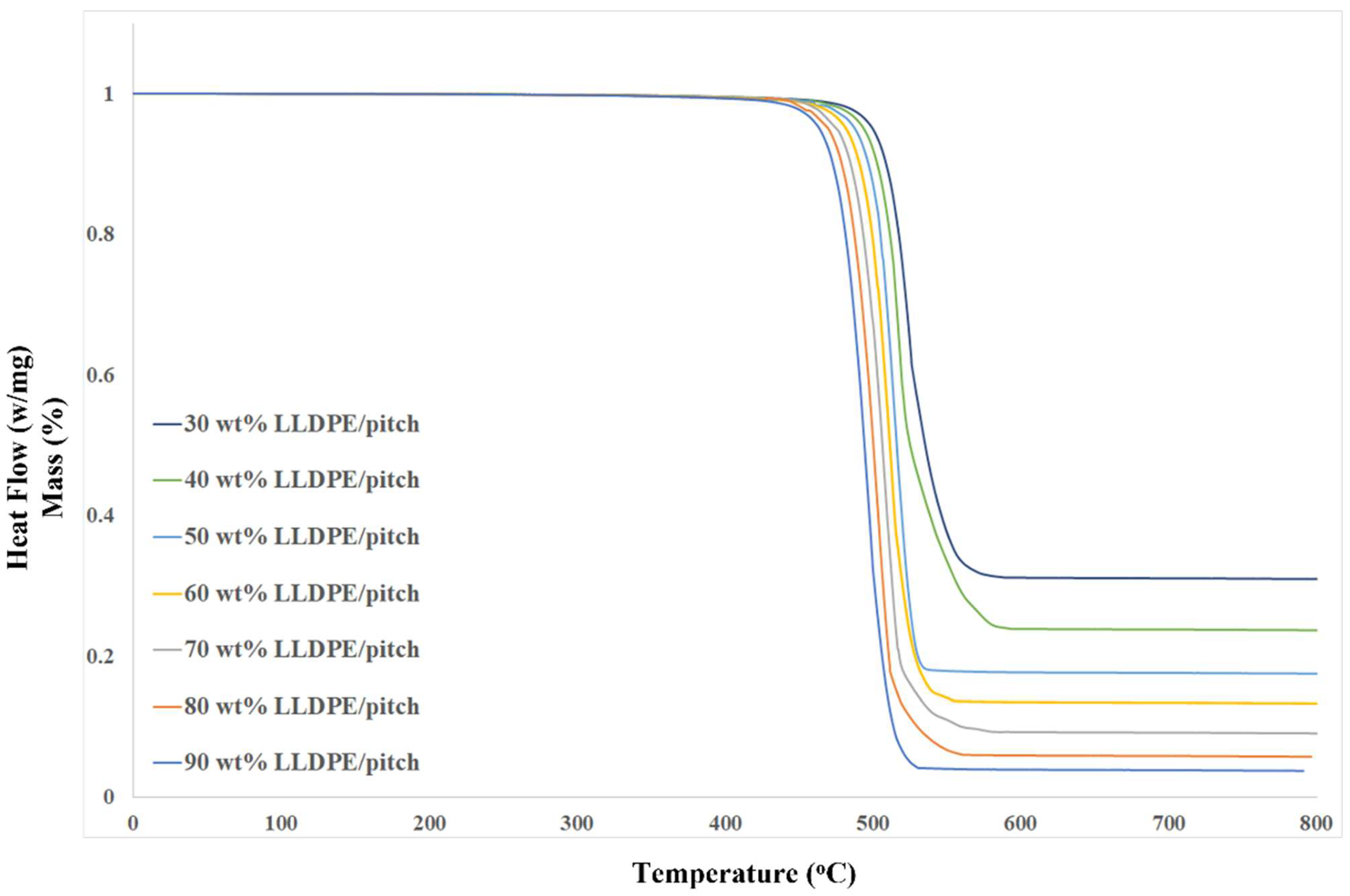 Crystals 11 01099 g007