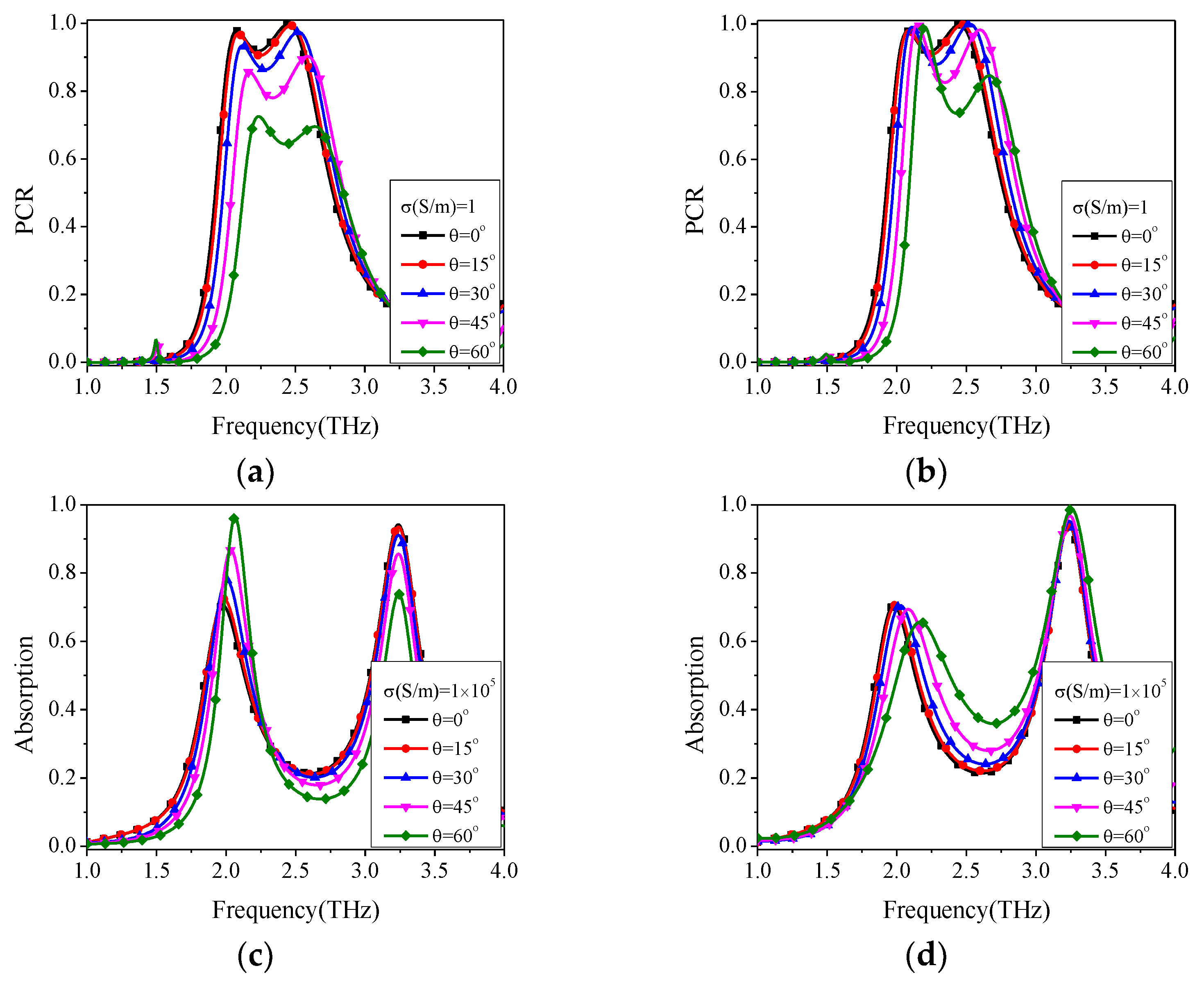 Crystals 11 01116 g007