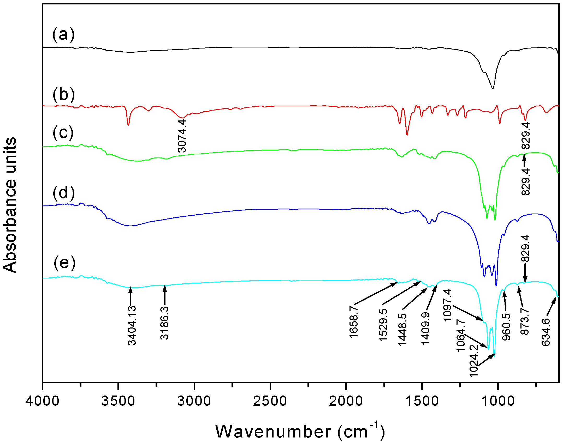 Crystals 11 01124 g003
