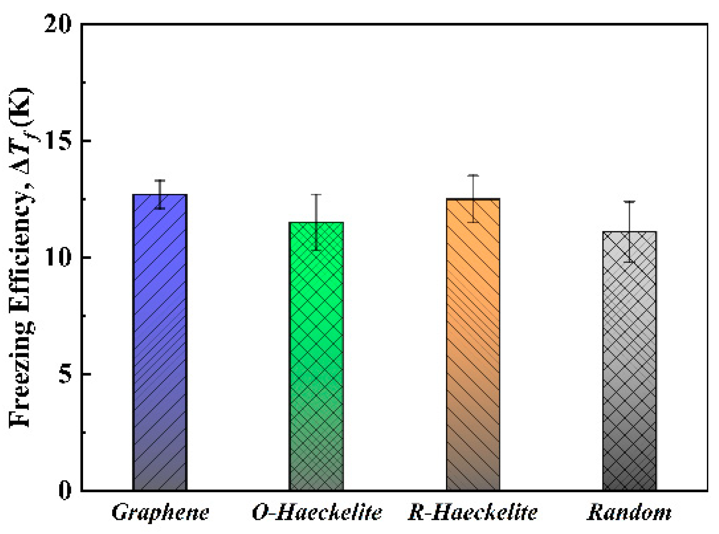 Crystals 11 01134 g004