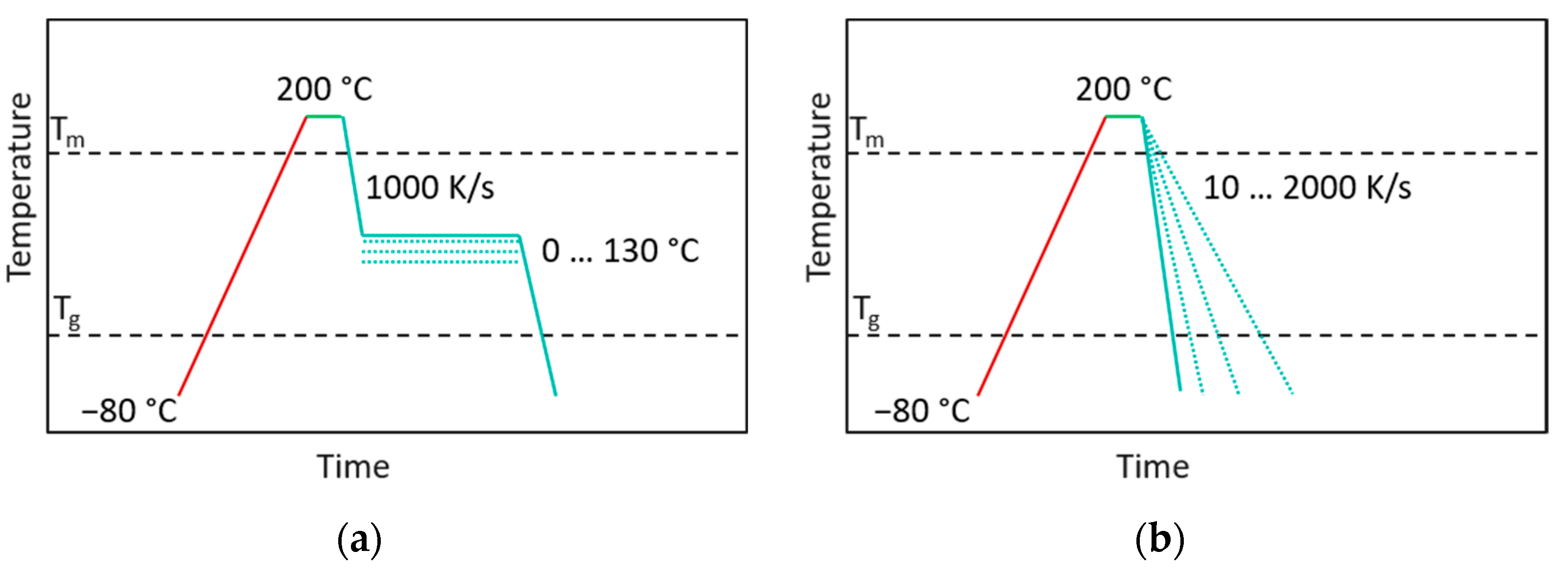 Crystals 11 01138 g001