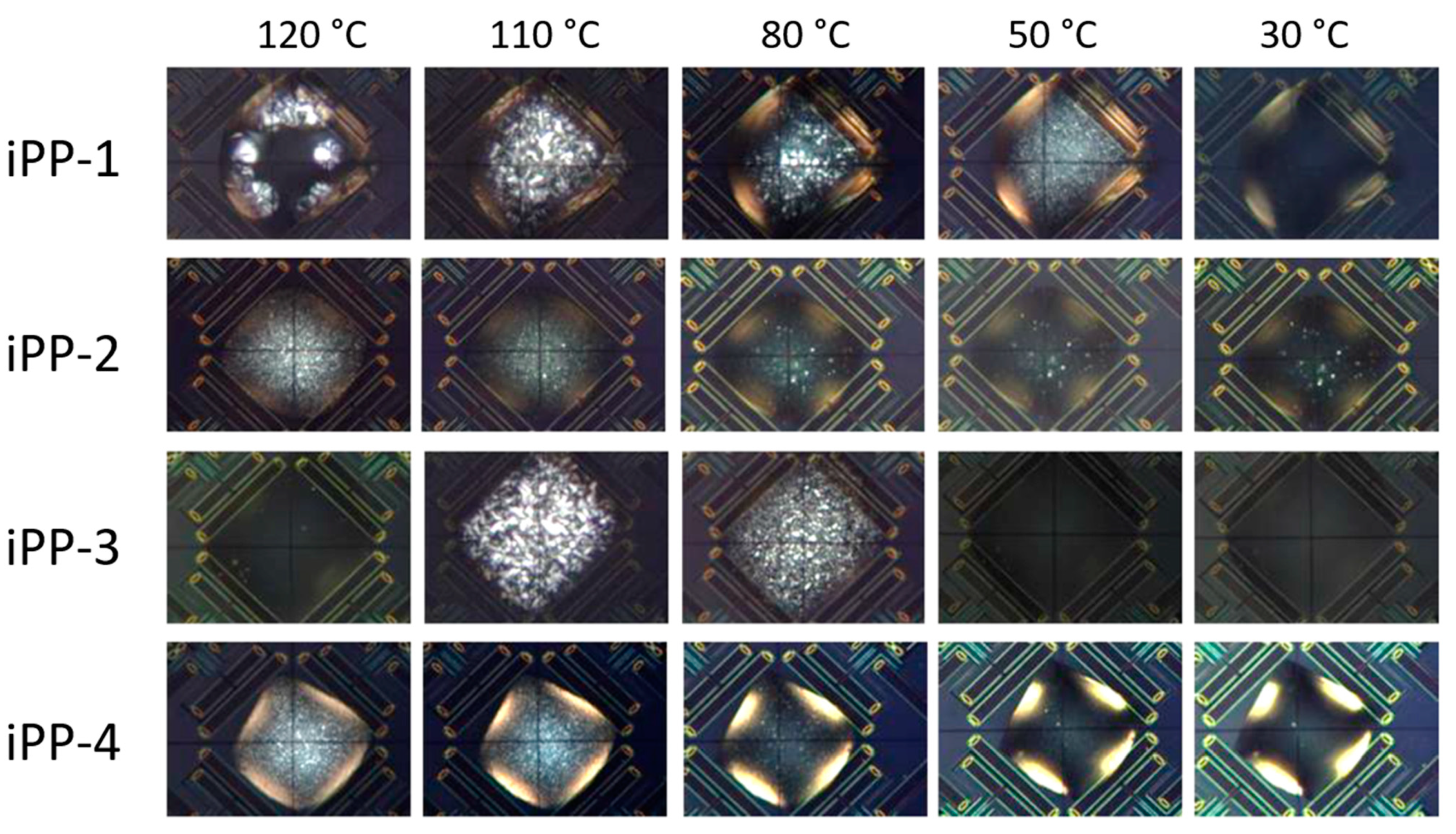 Crystals 11 01138 g008