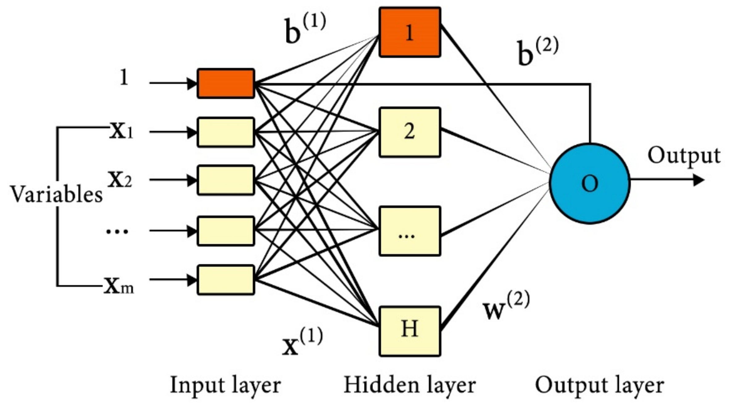 Crystals | Free Full-Text | Applying Artificial Intelligence to Improve ...