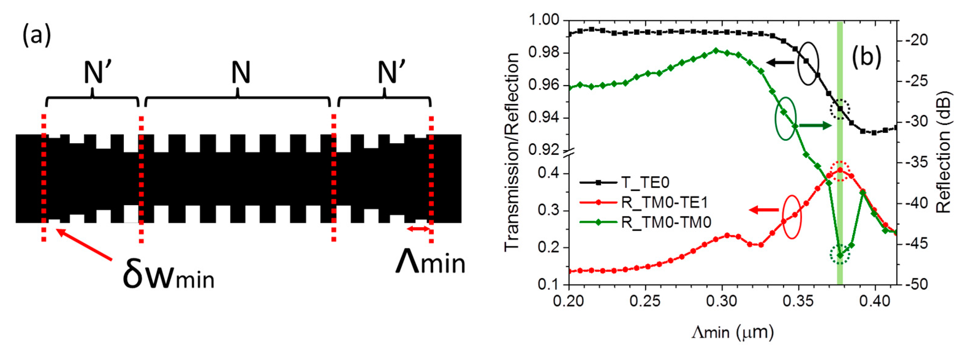 Crystals 11 01170 g004