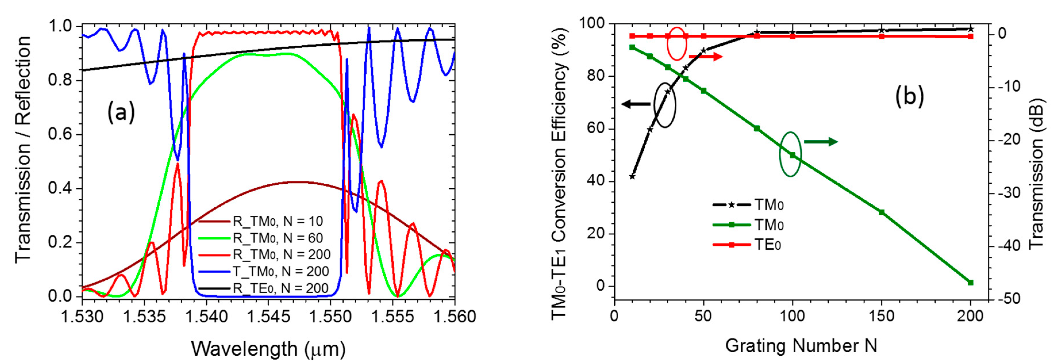 Crystals 11 01170 g005