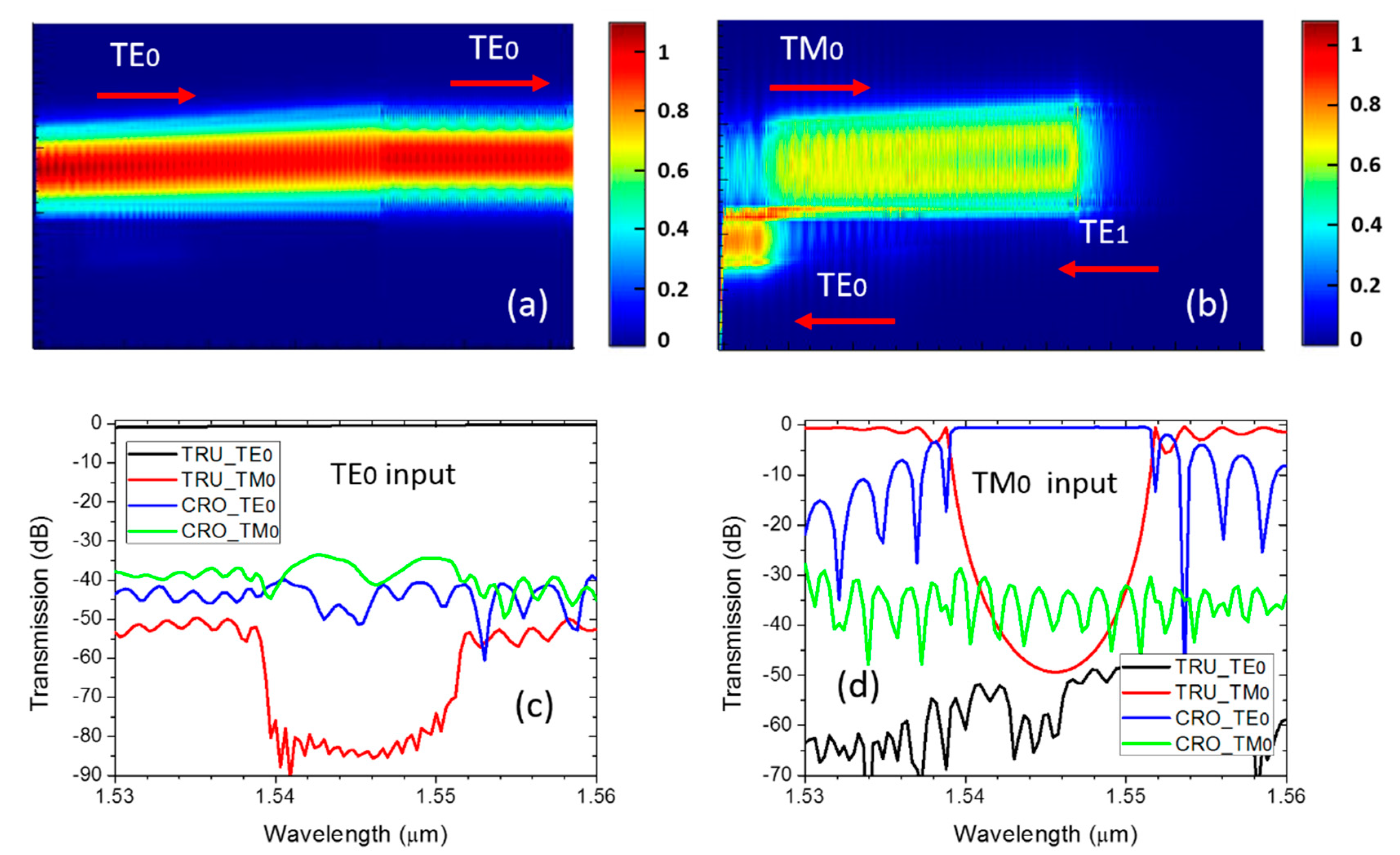 Crystals 11 01170 g009