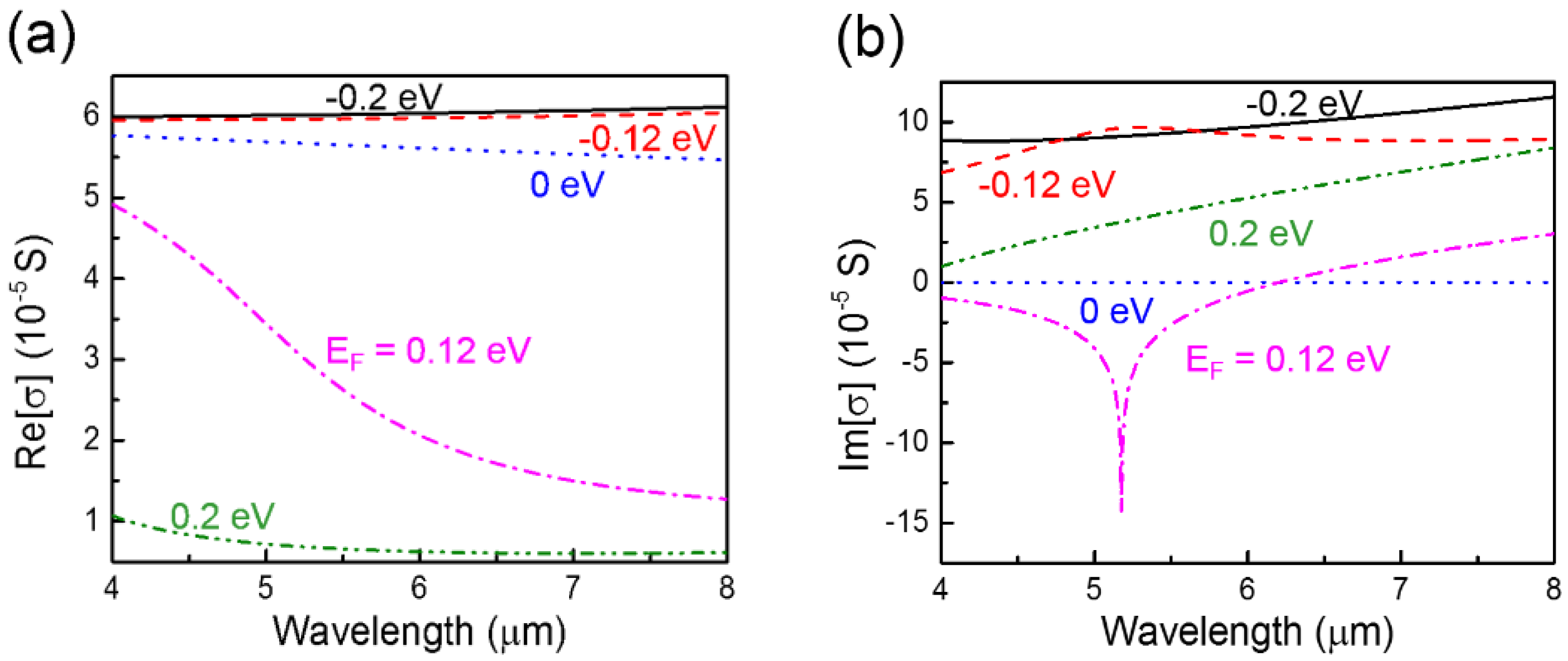 Crystals 11 01175 g002