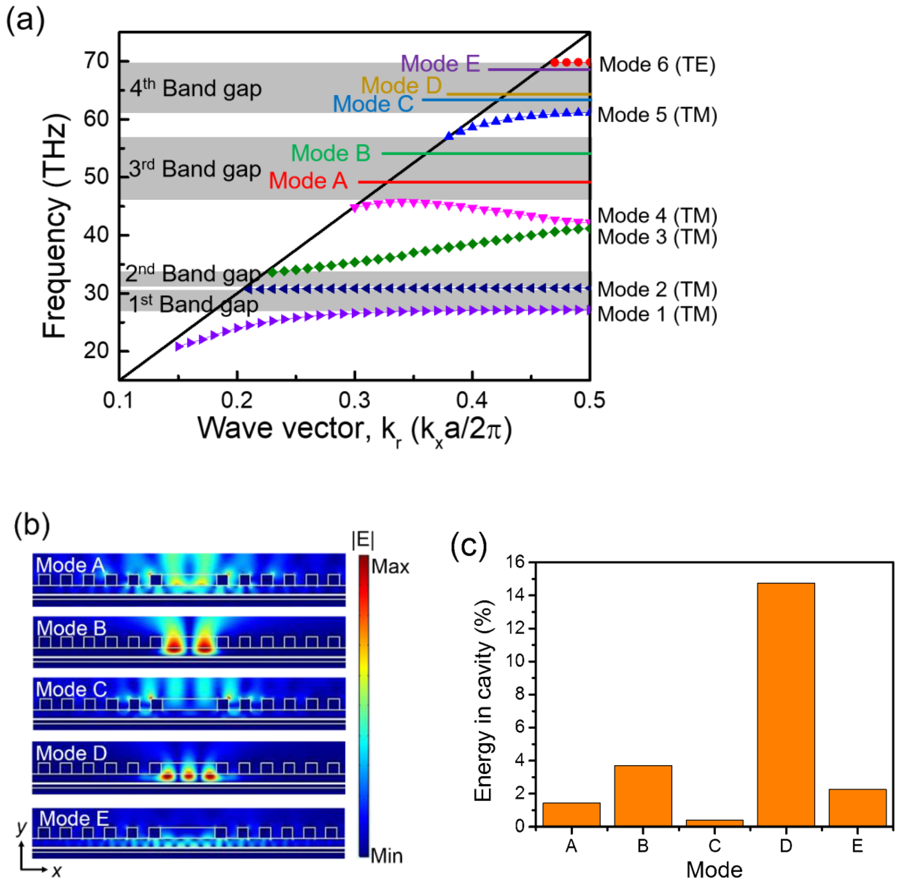 Crystals 11 01175 g004